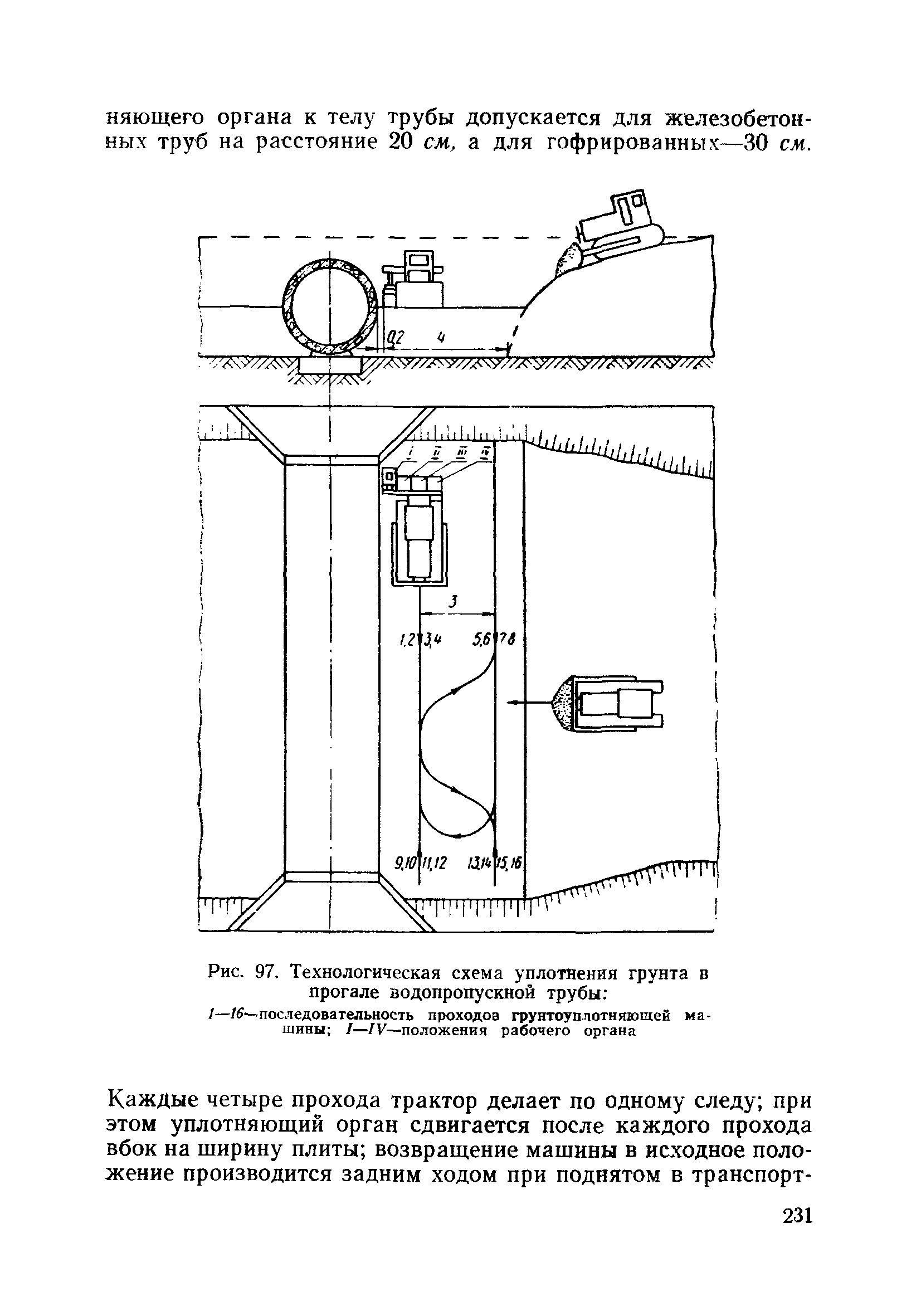 ВСН 186-75