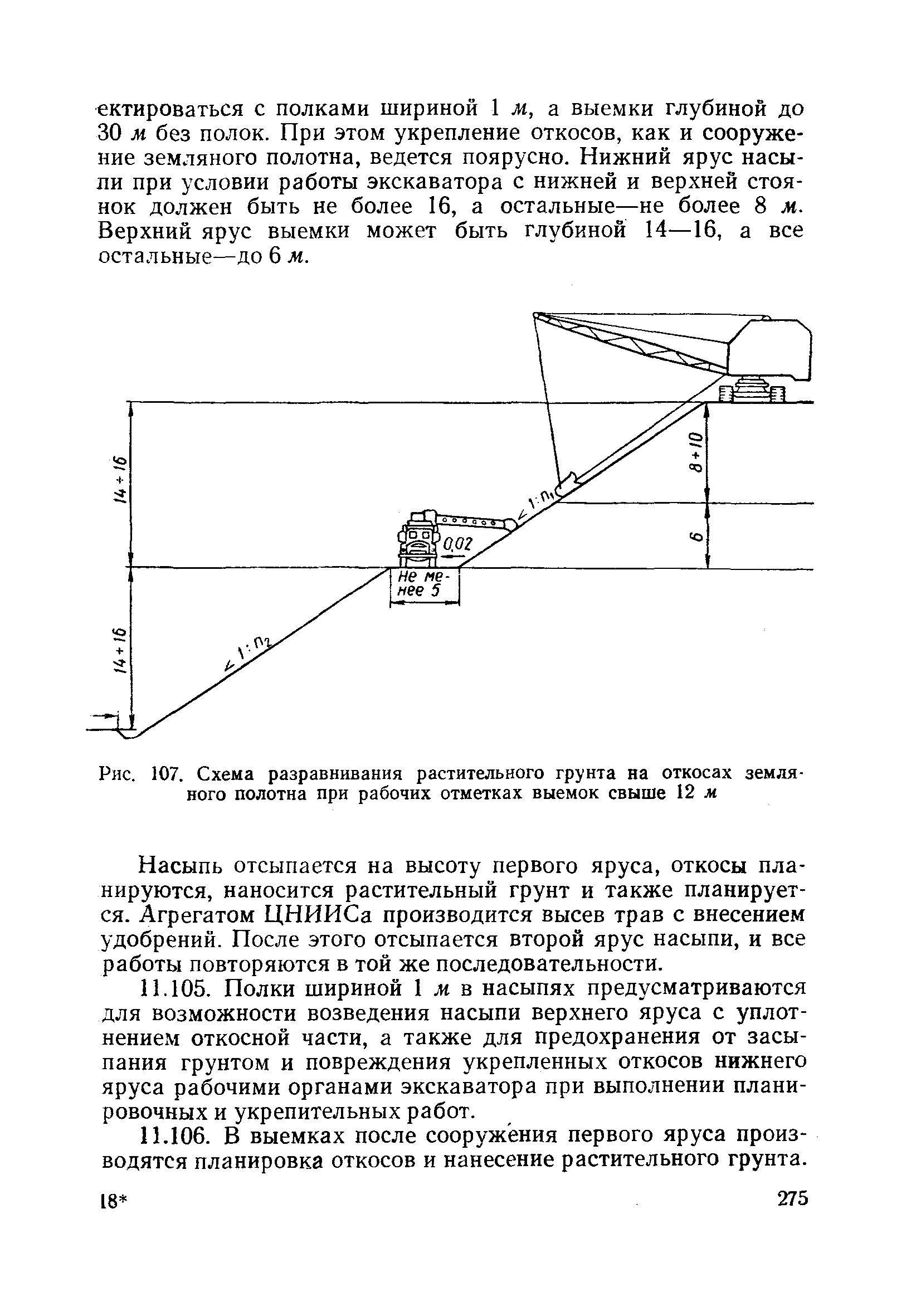 ВСН 186-75