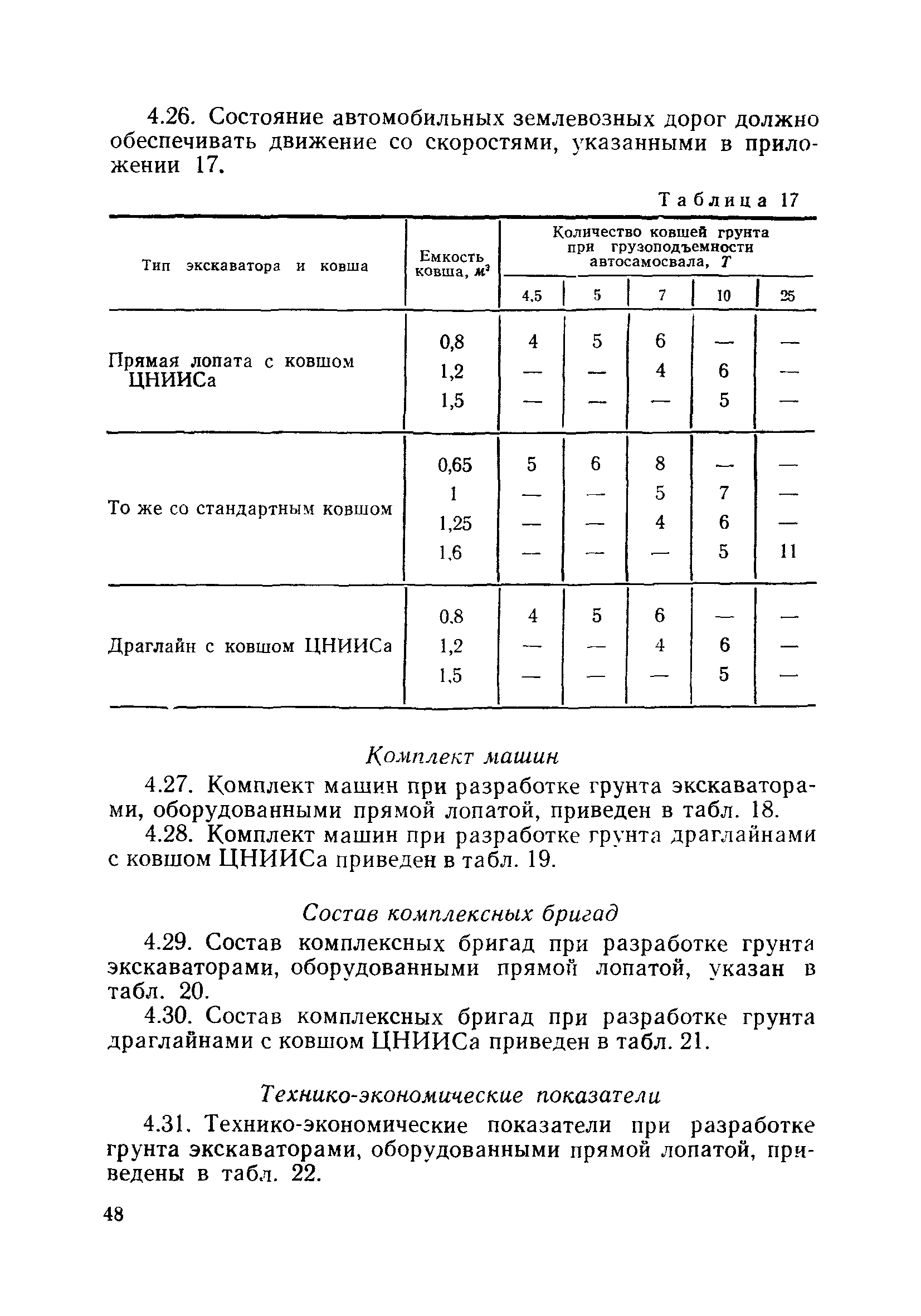 ВСН 186-75