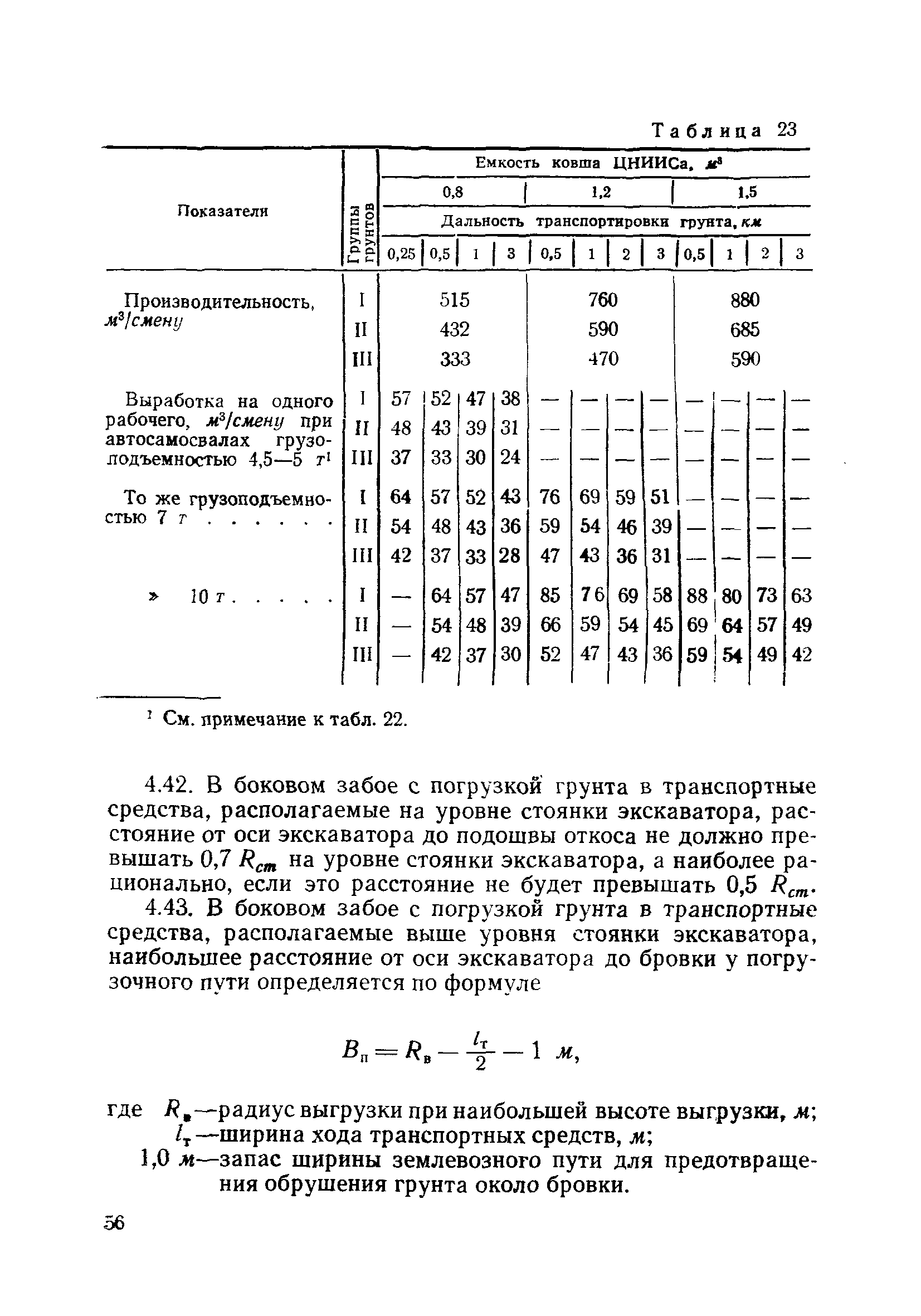 ВСН 186-75