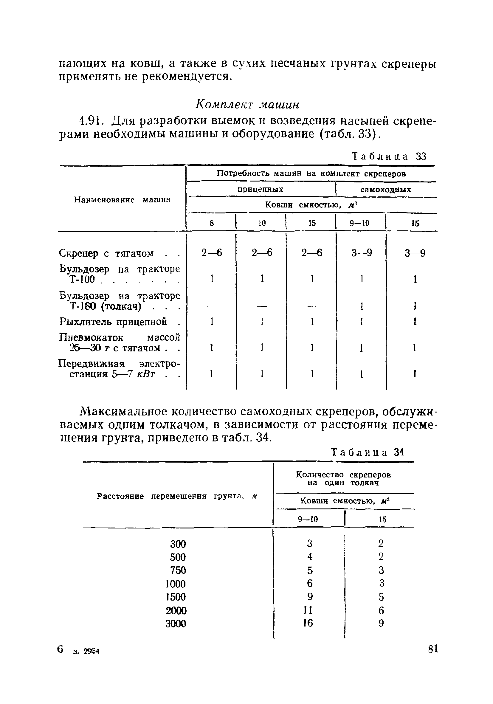 ВСН 186-75