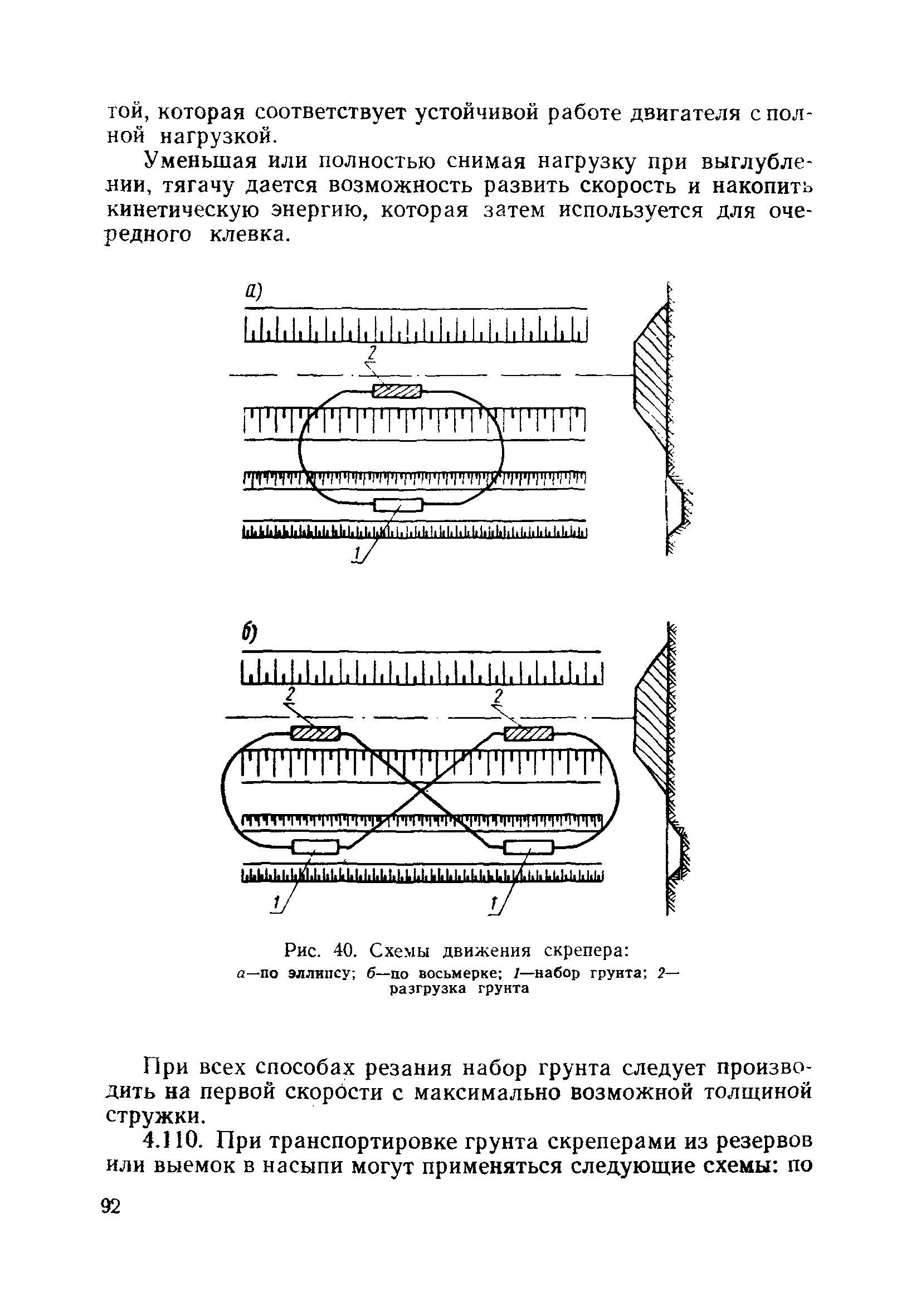 ВСН 186-75