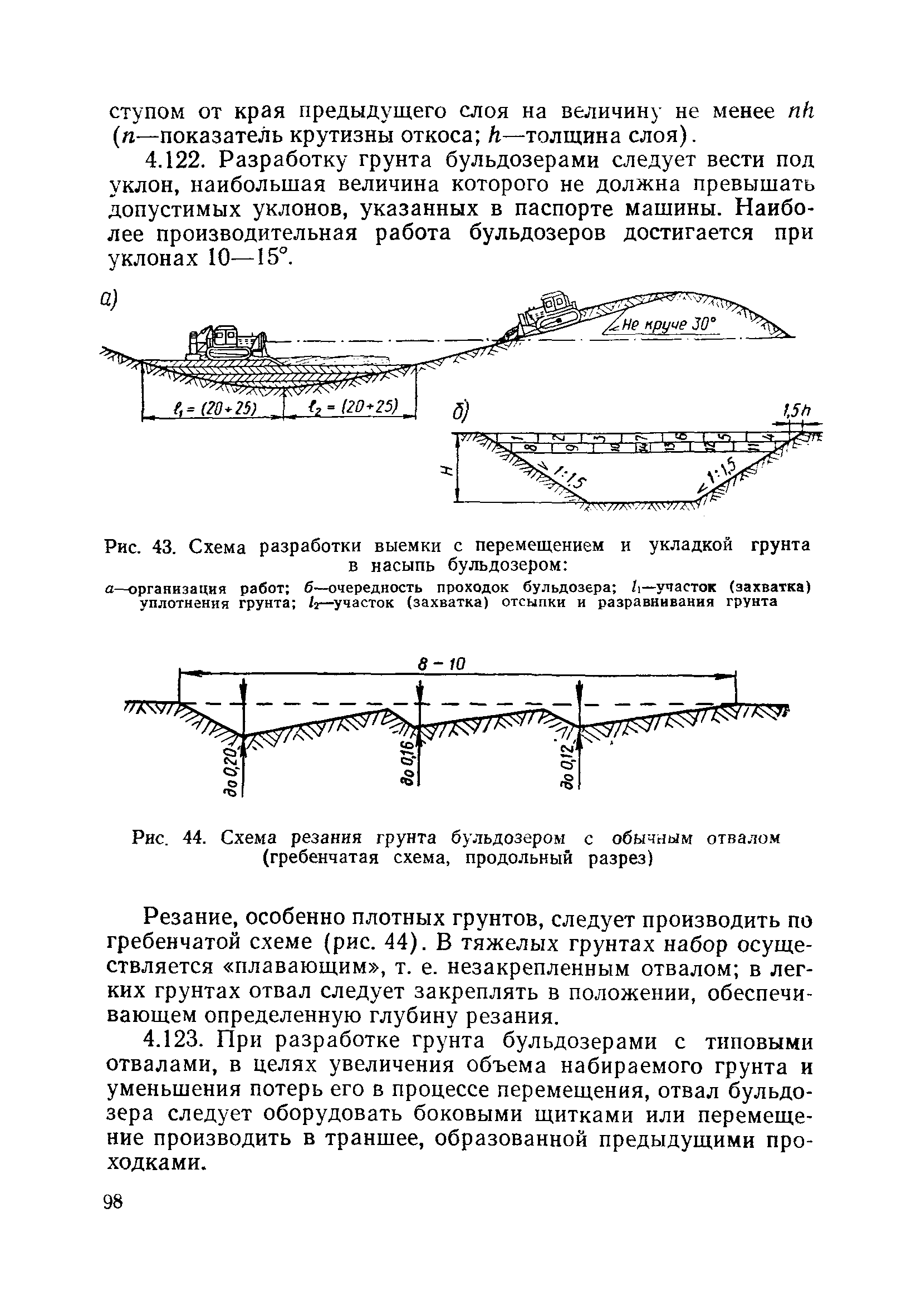 ВСН 186-75