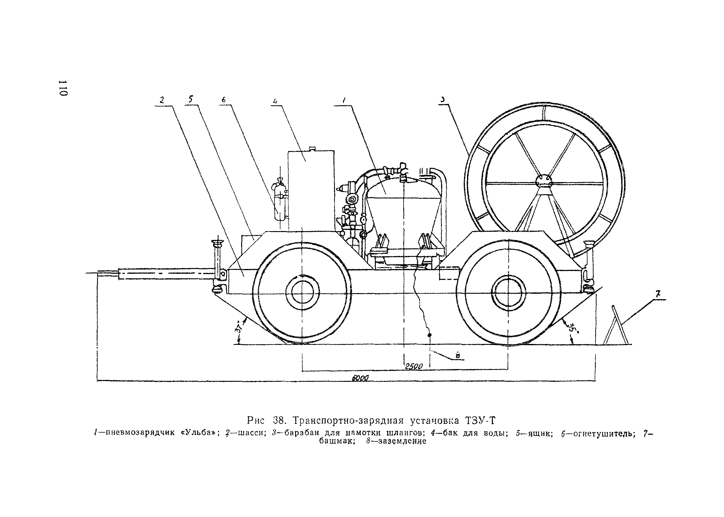 ВСН 178-91