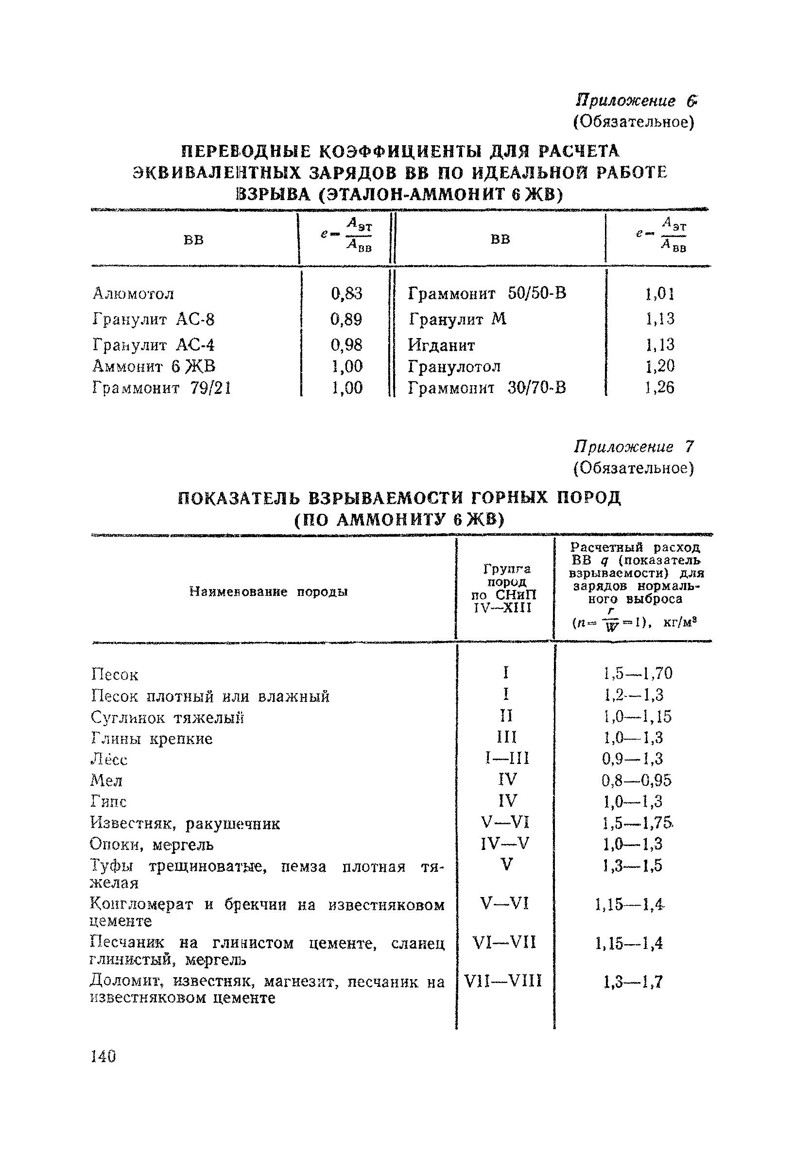 ВСН 178-91