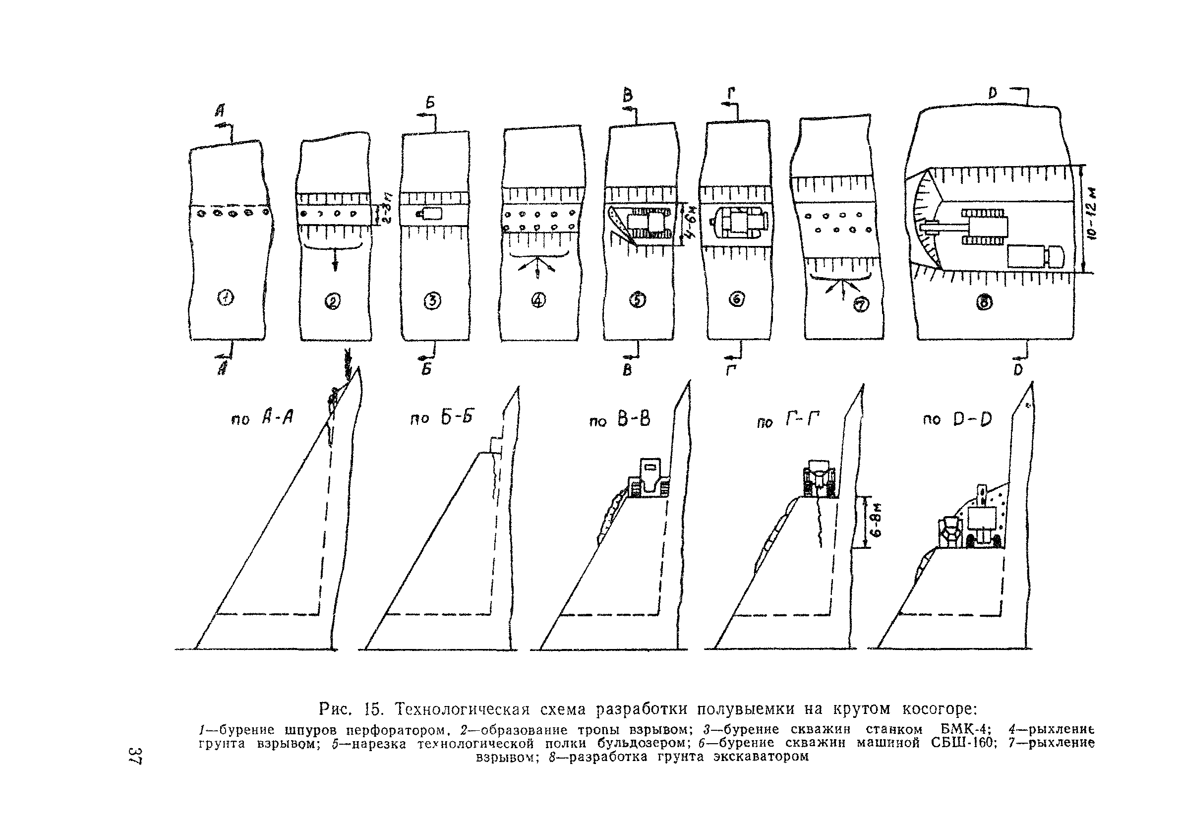 ВСН 178-91