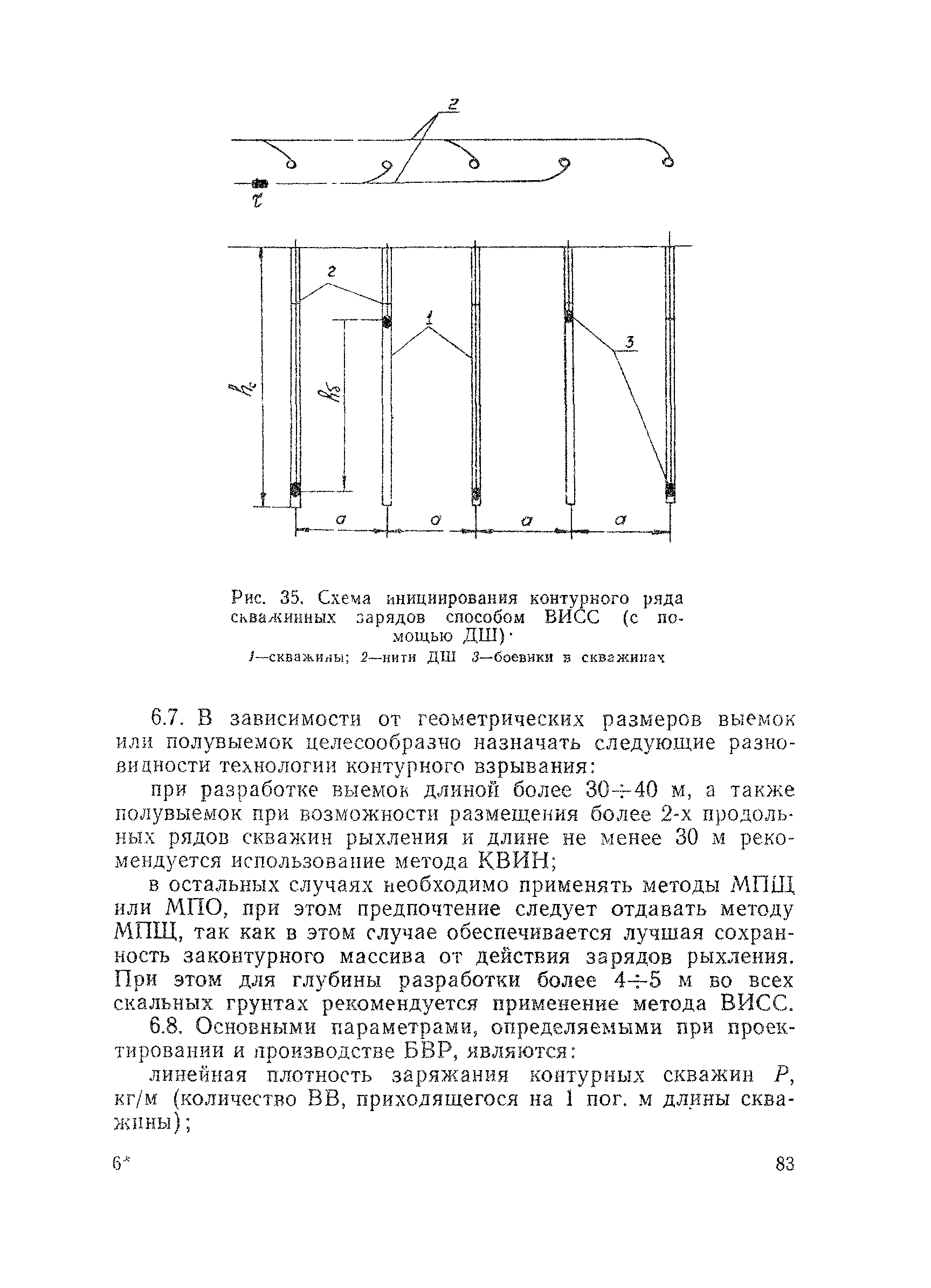 ВСН 178-91