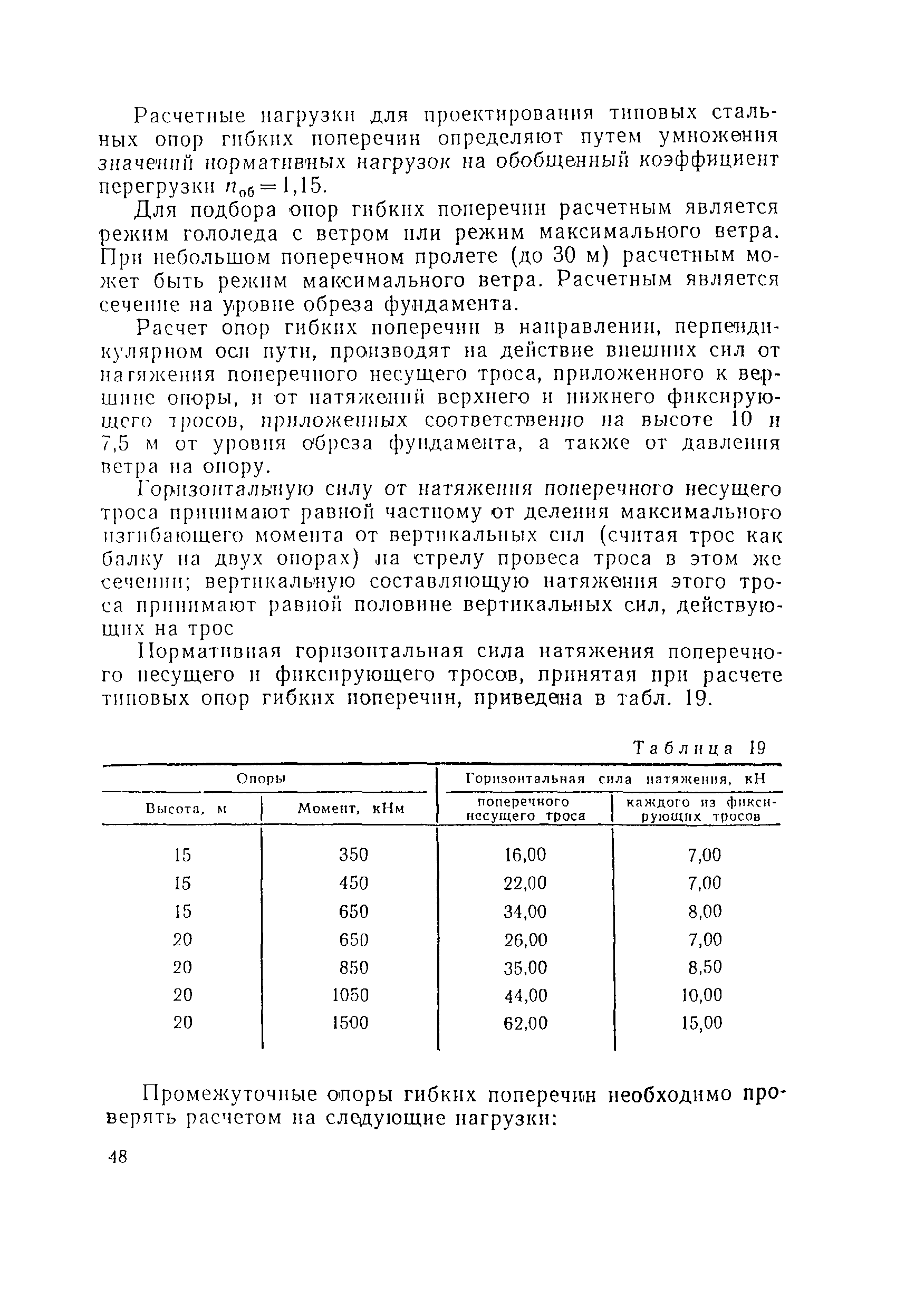 ВСН 141-90