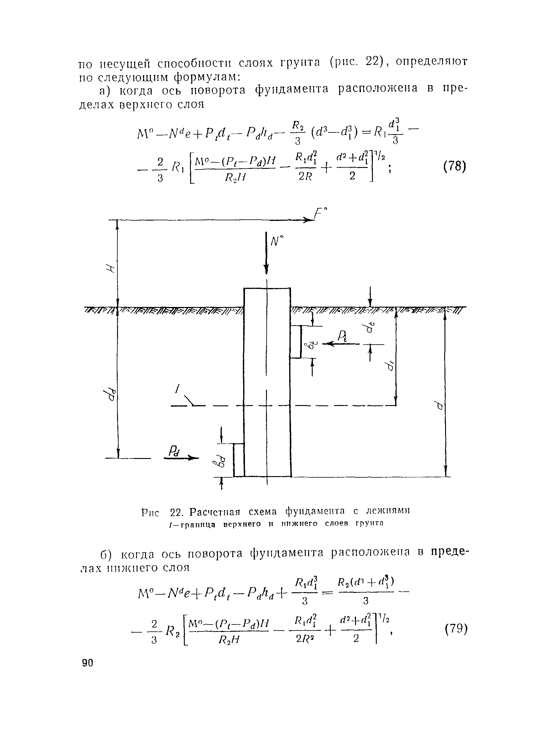 ВСН 141-90