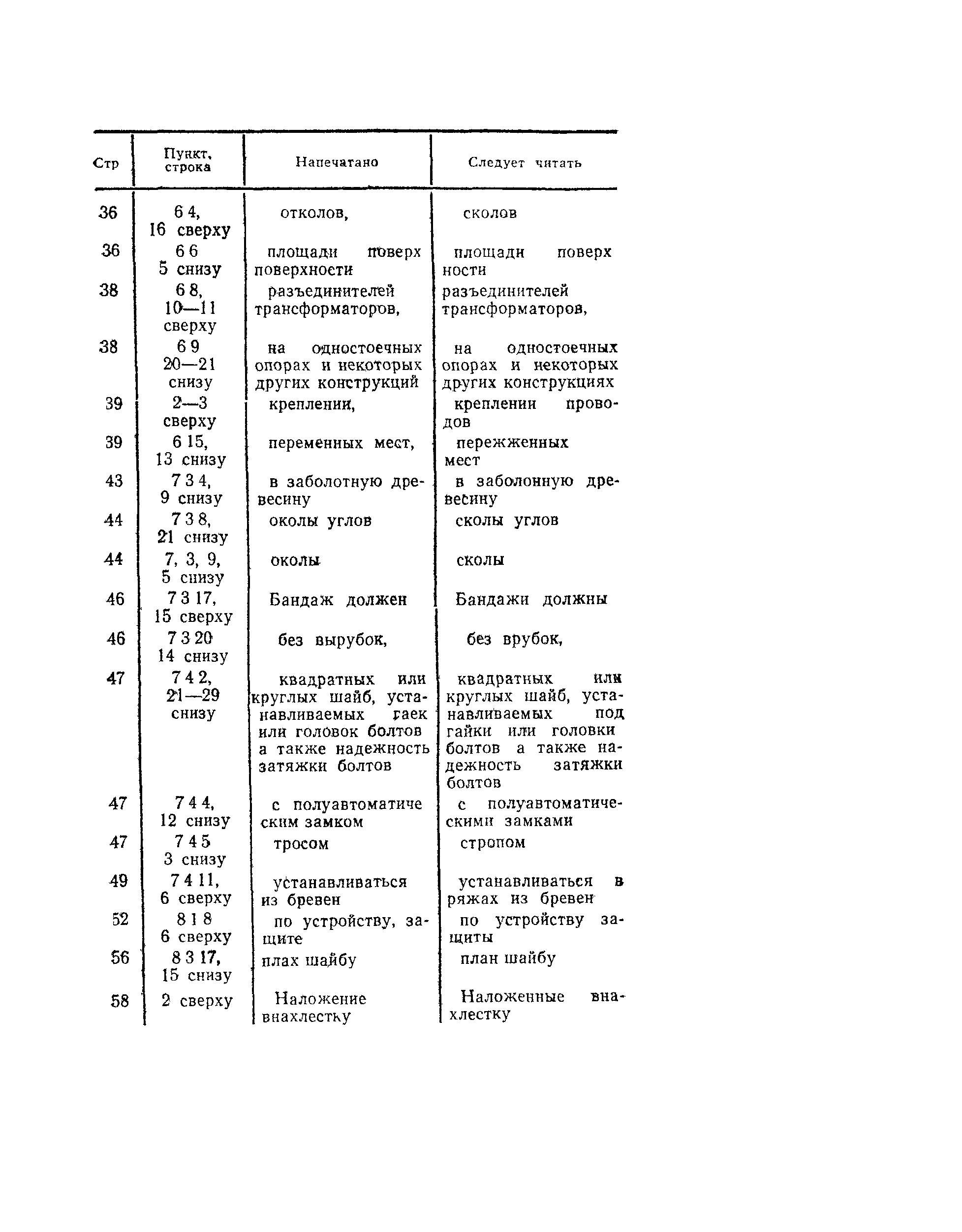 ВСН 129-92