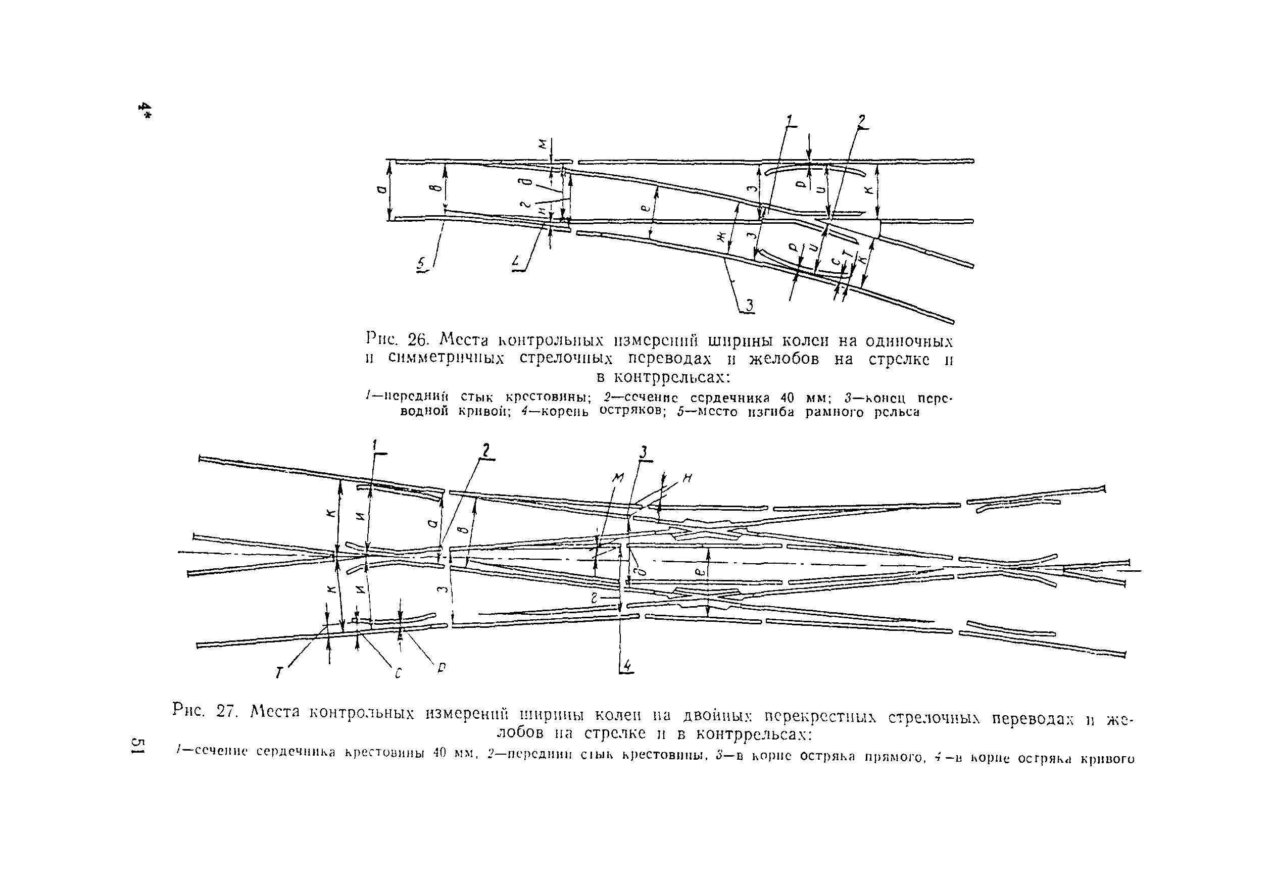 ВСН 94-77