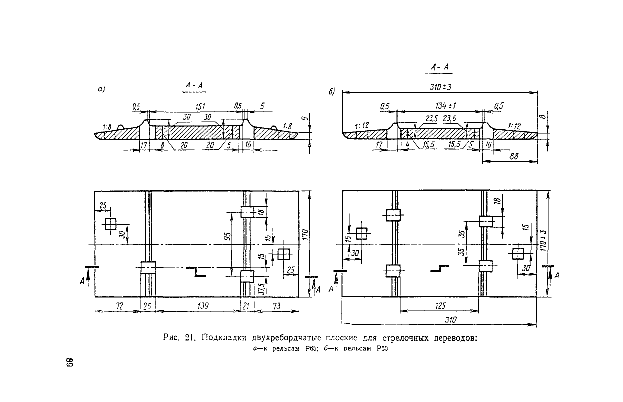 ВСН 94-77