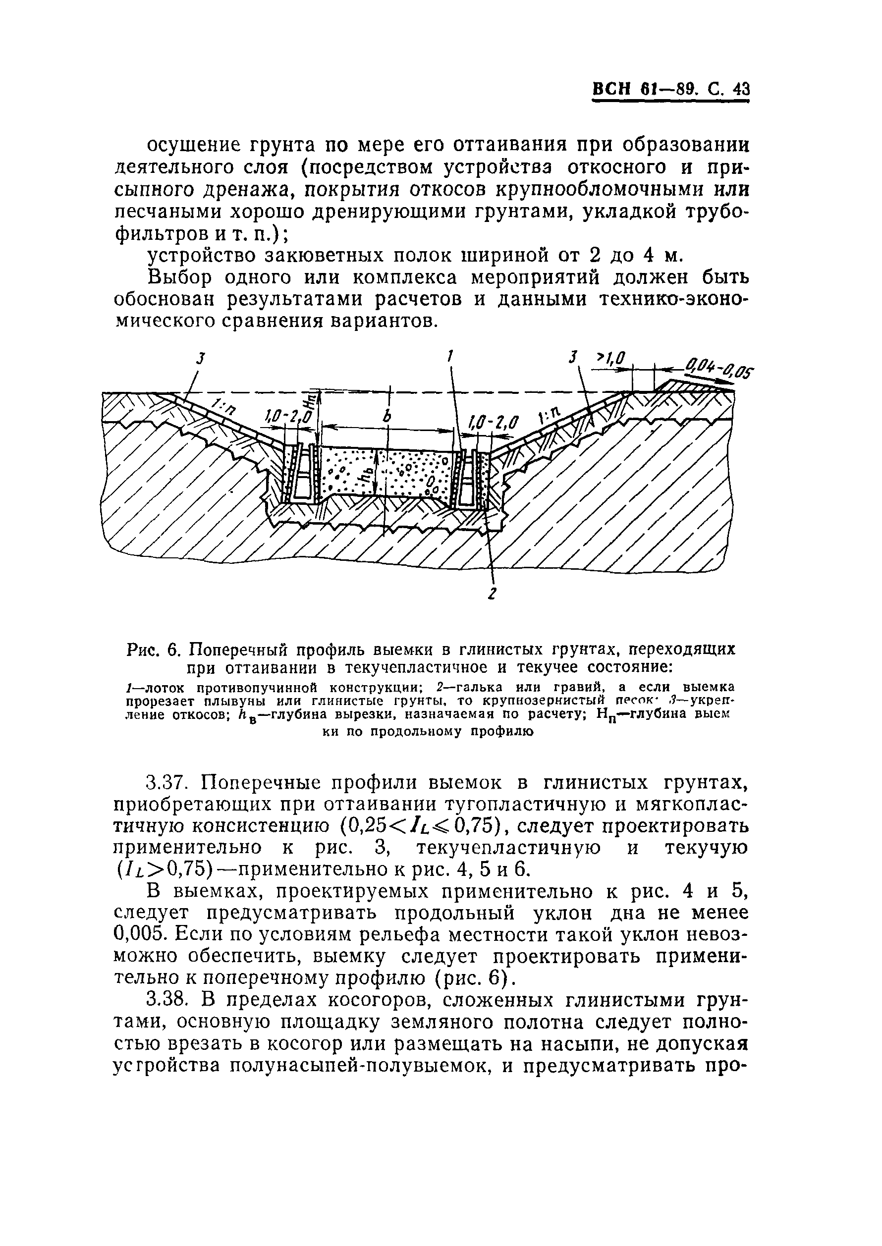 ВСН 61-89