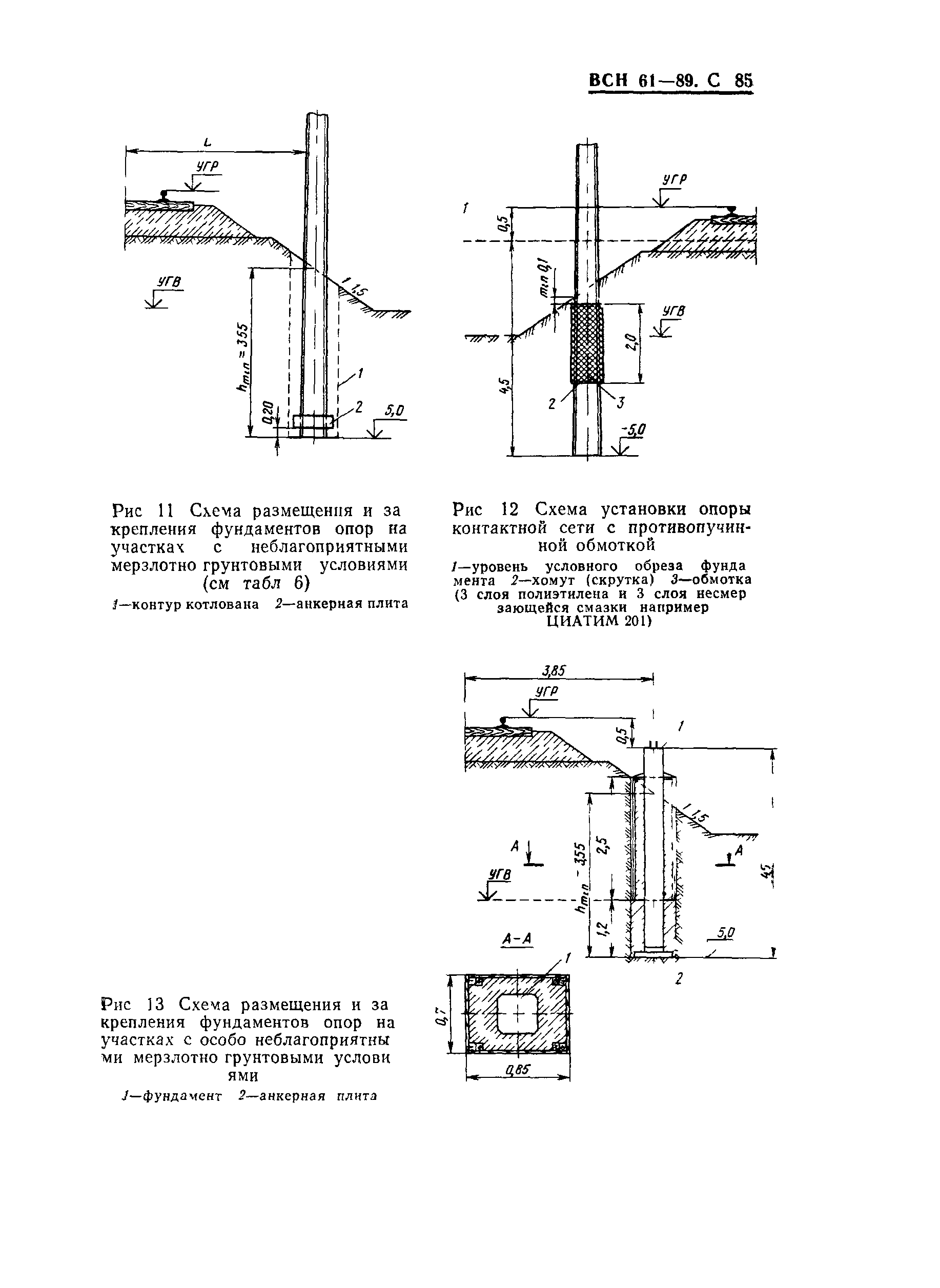 ВСН 61-89