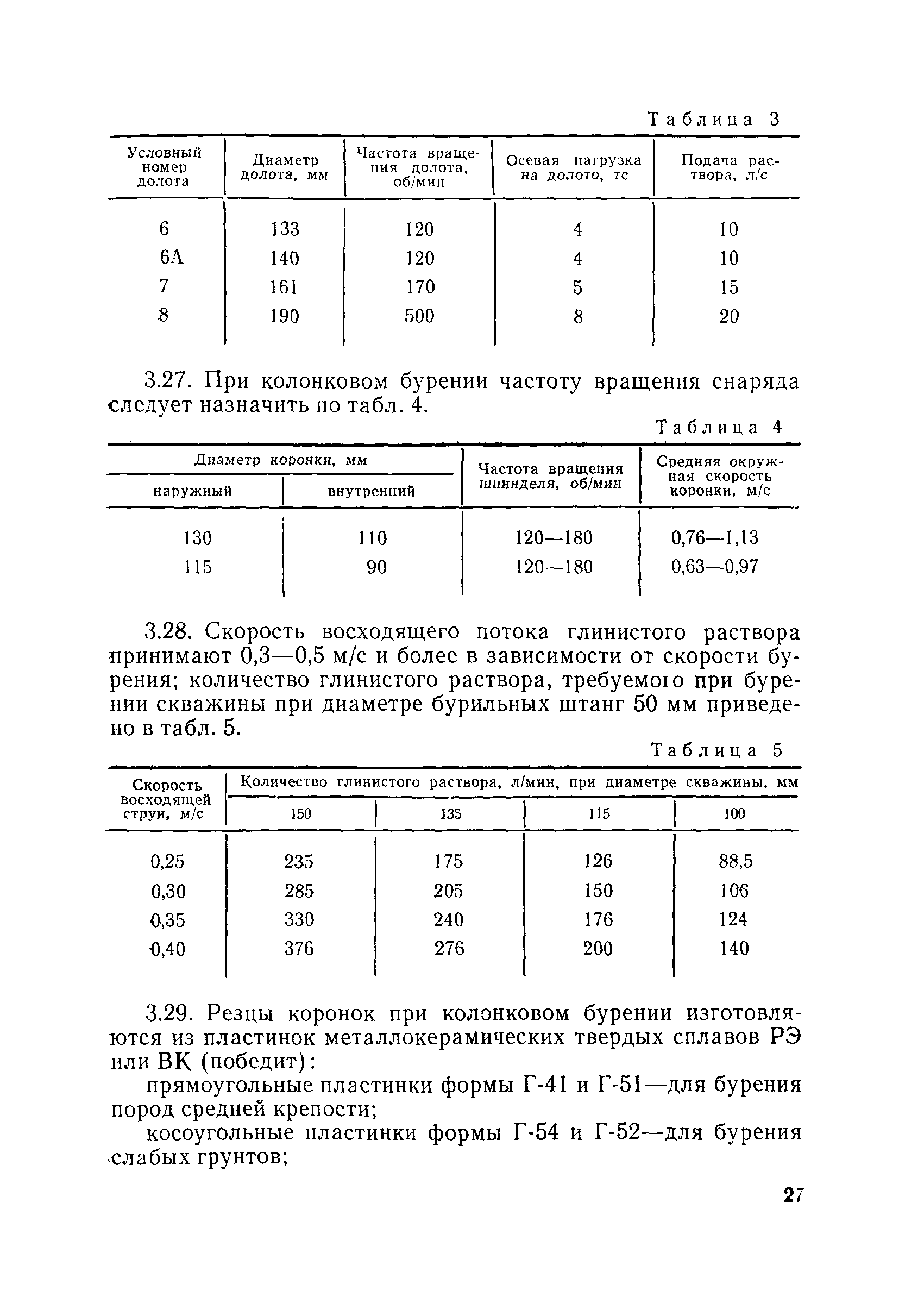 ВСН 189-78