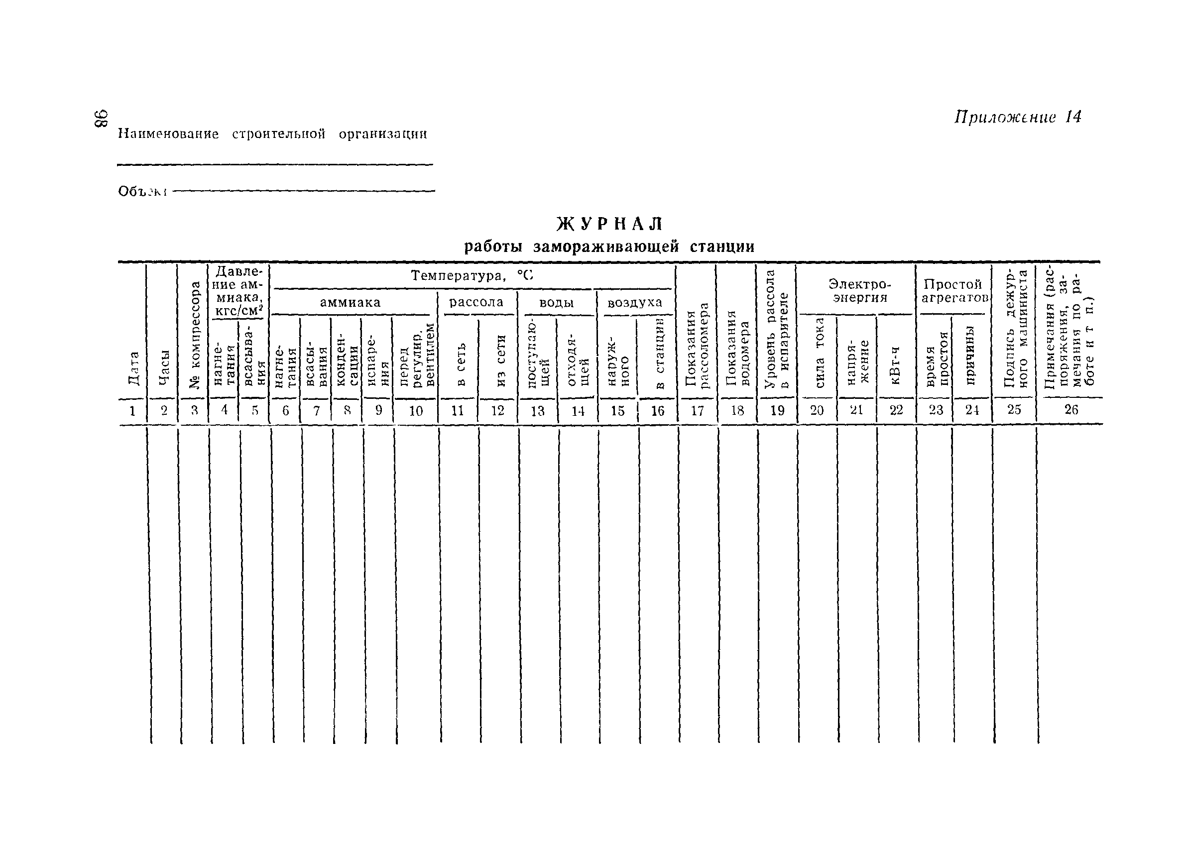 ВСН 189-78