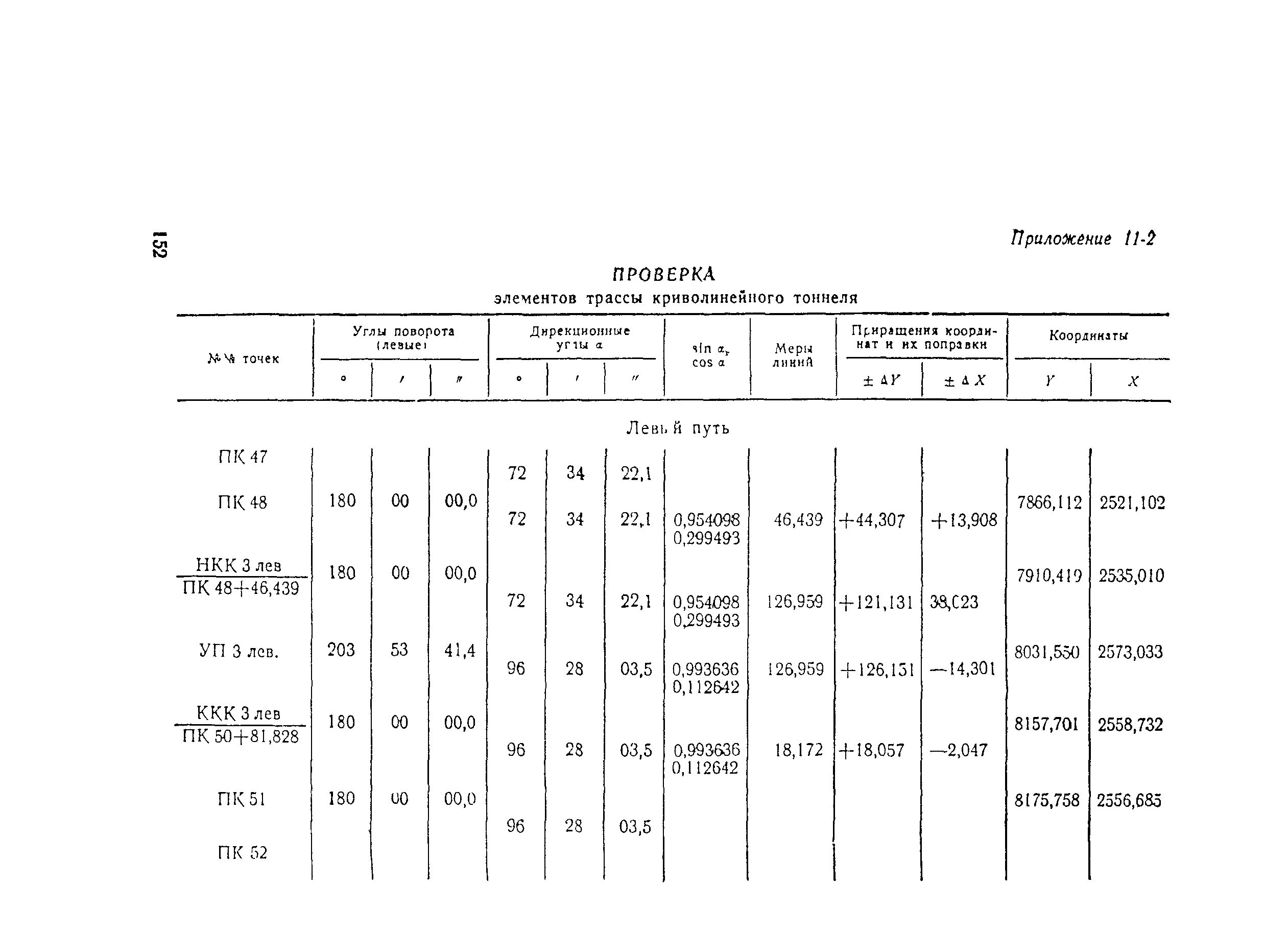 ВСН 160-69