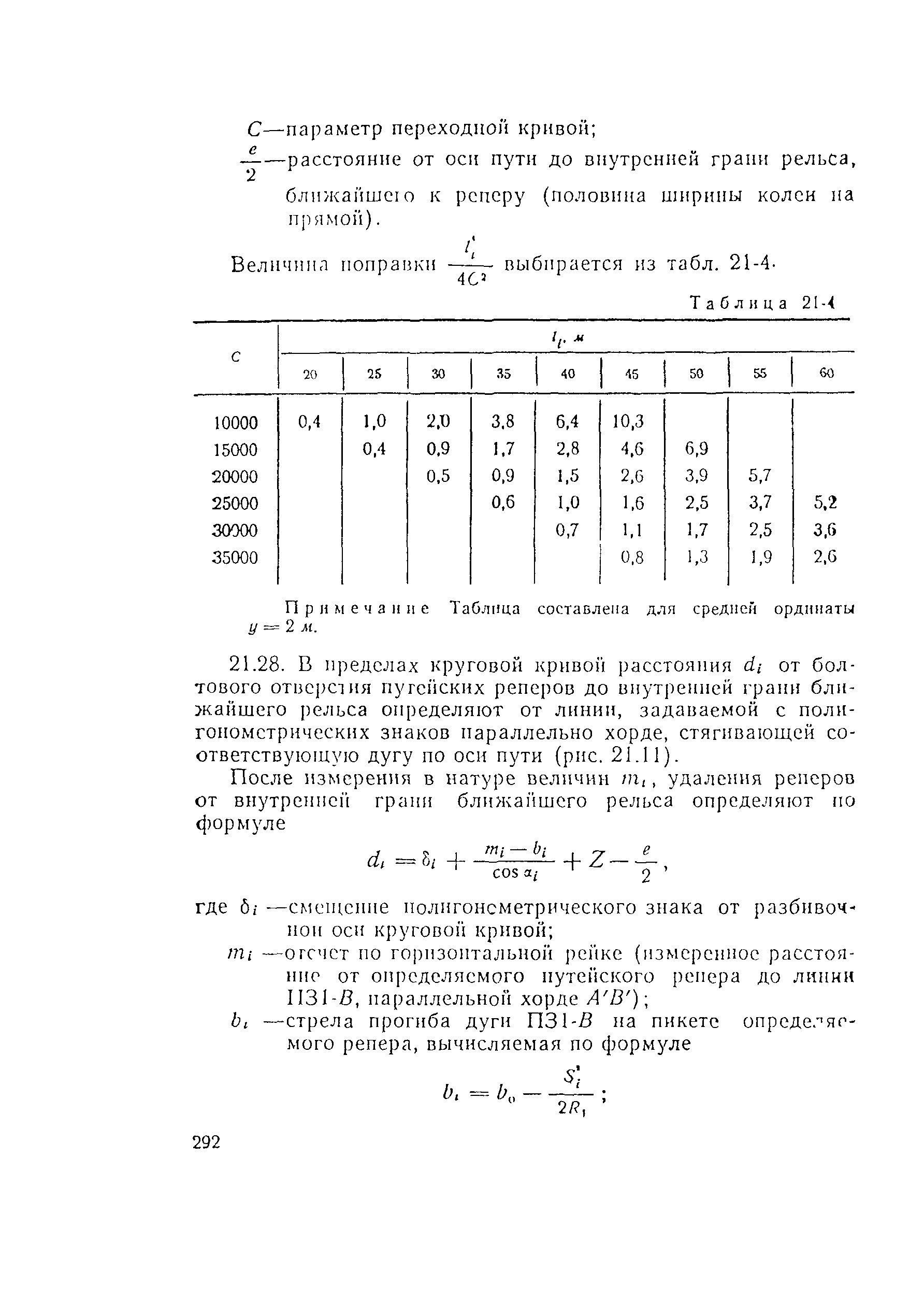 ВСН 160-69