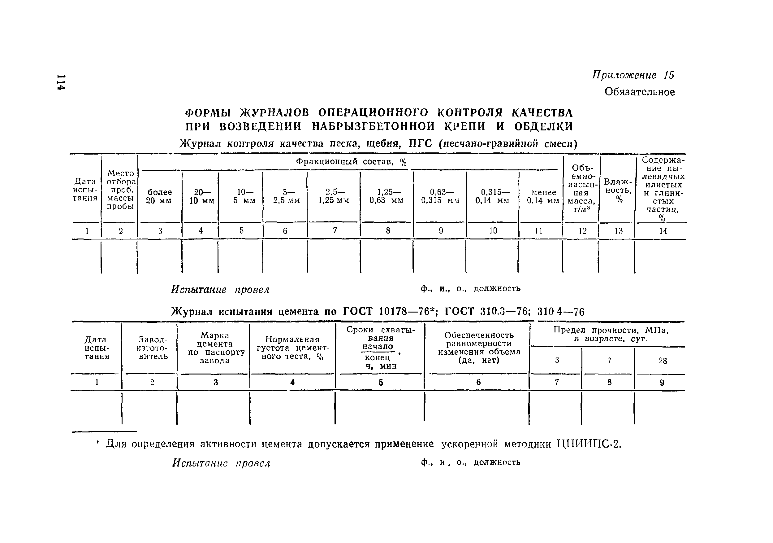 ВСН 126-90