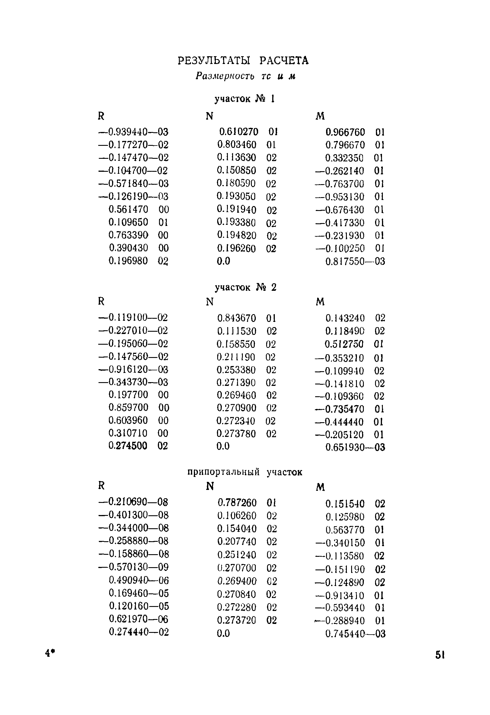 ВСН 49-86 Минэнерго СССР