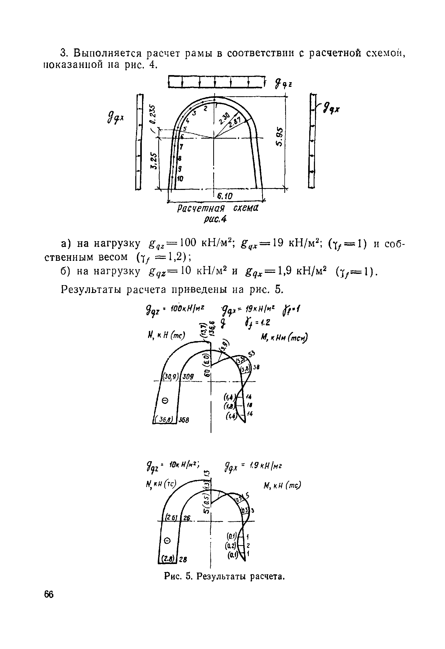 ВСН 49-86 Минэнерго СССР