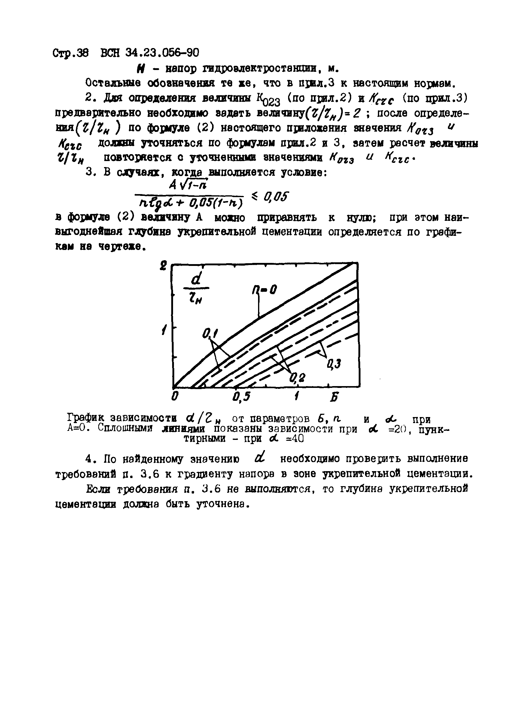 ВСН 34.23.056-90