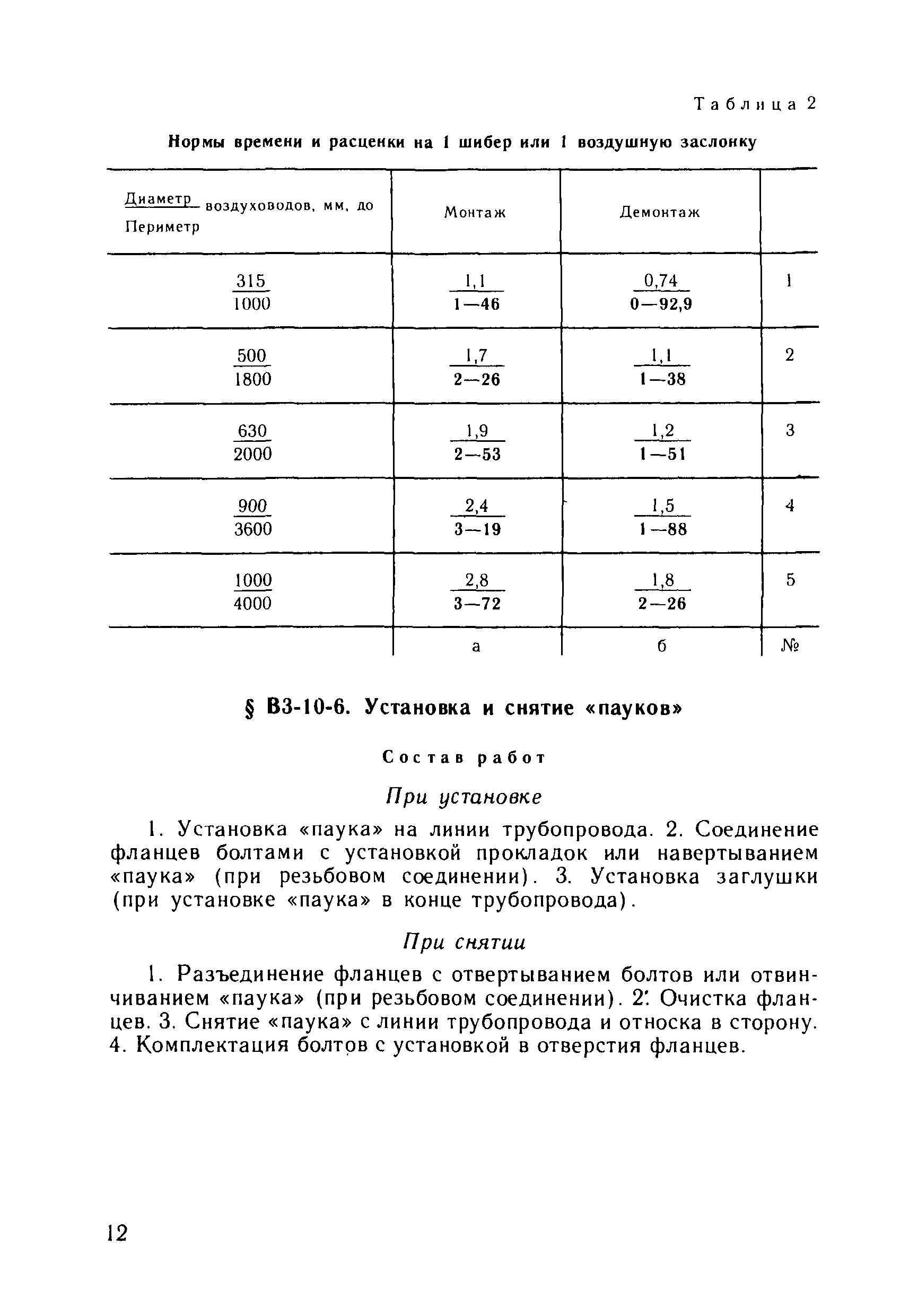 ВНиР В3-10