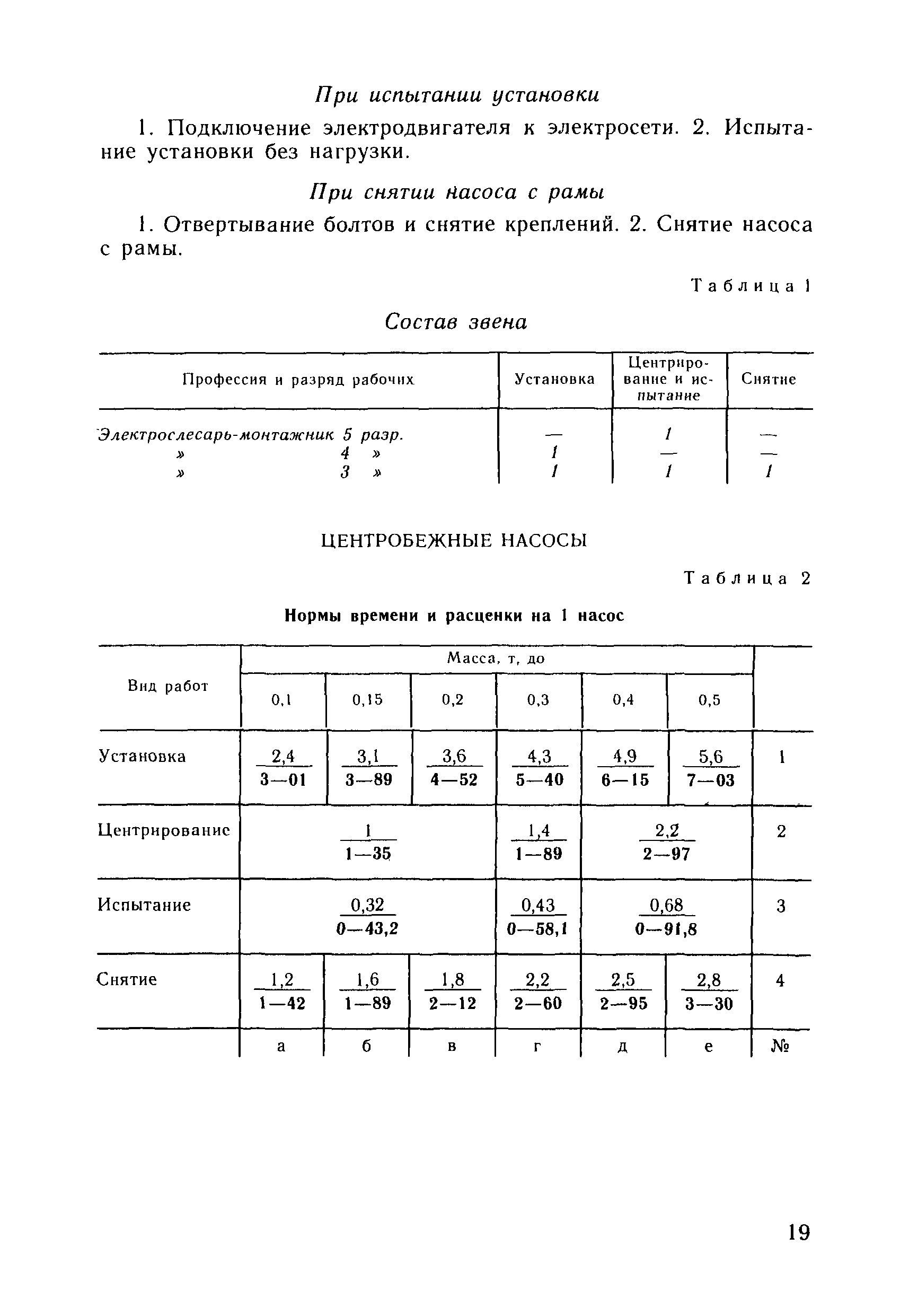 ВНиР В3-10