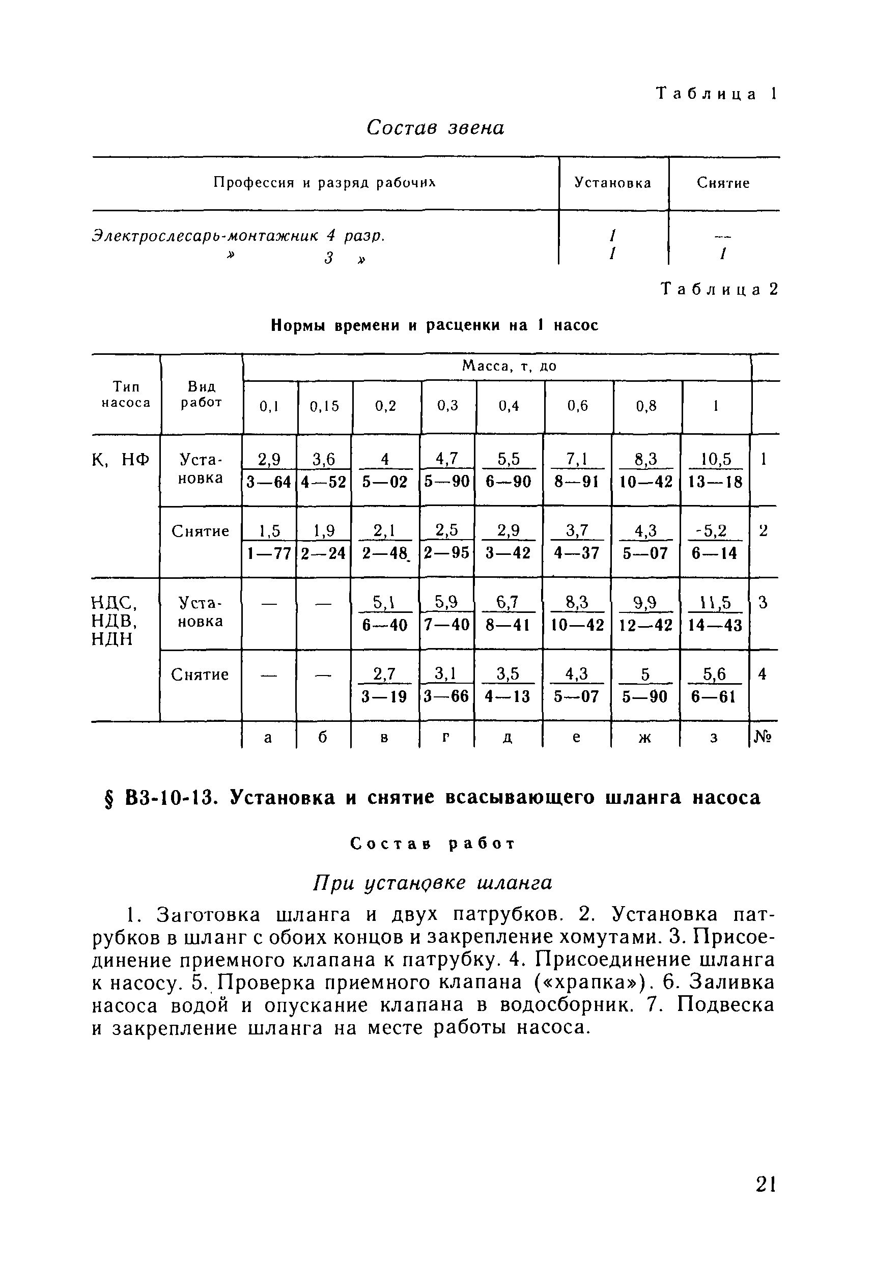 ВНиР В3-10