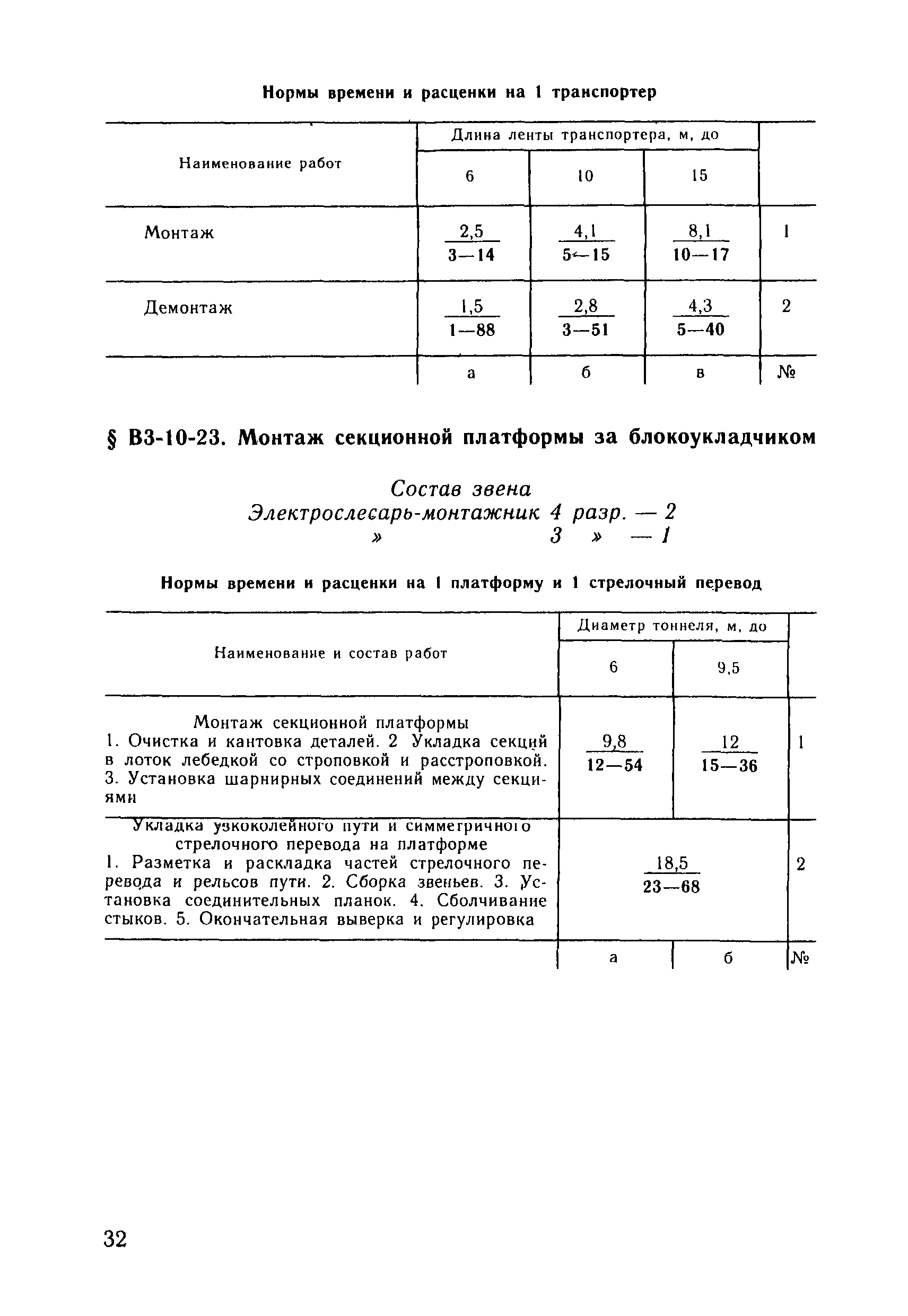 ВНиР В3-10