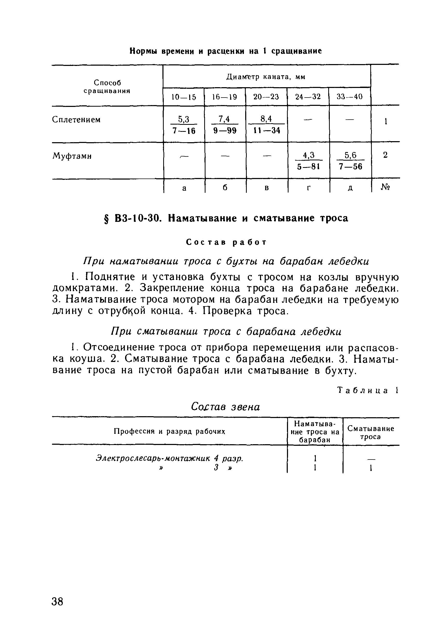 ВНиР В3-10