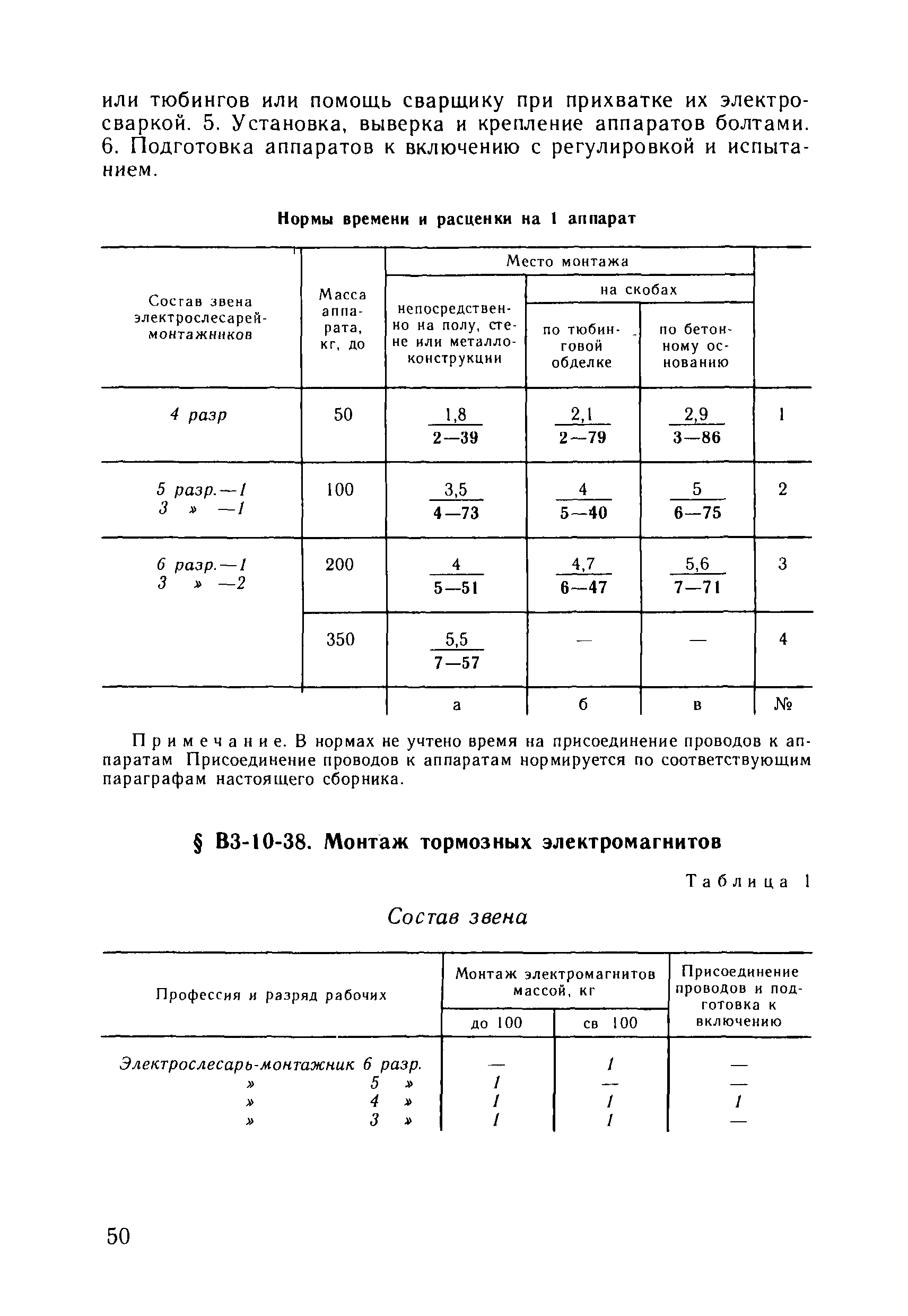 ВНиР В3-10