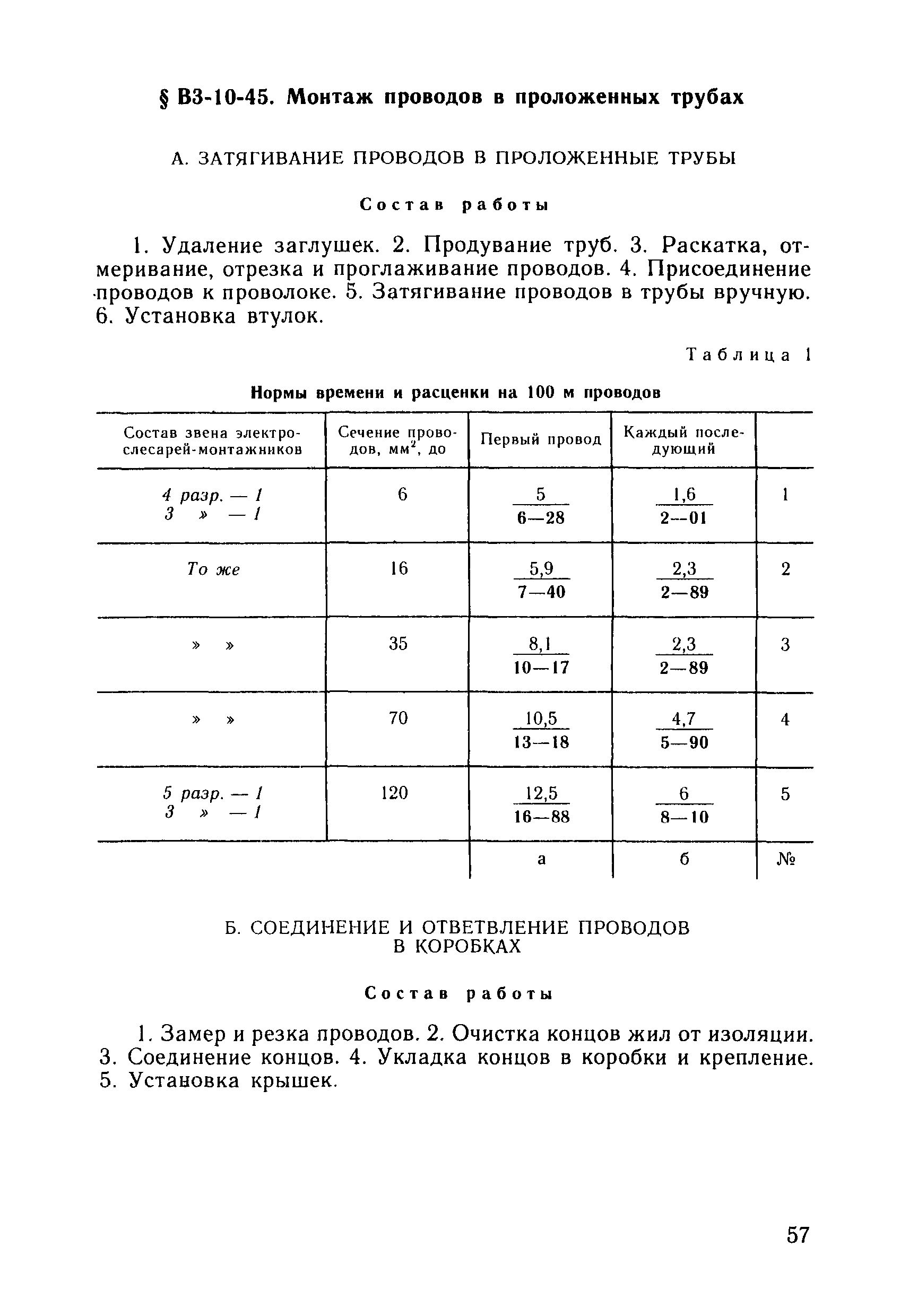 ВНиР В3-10