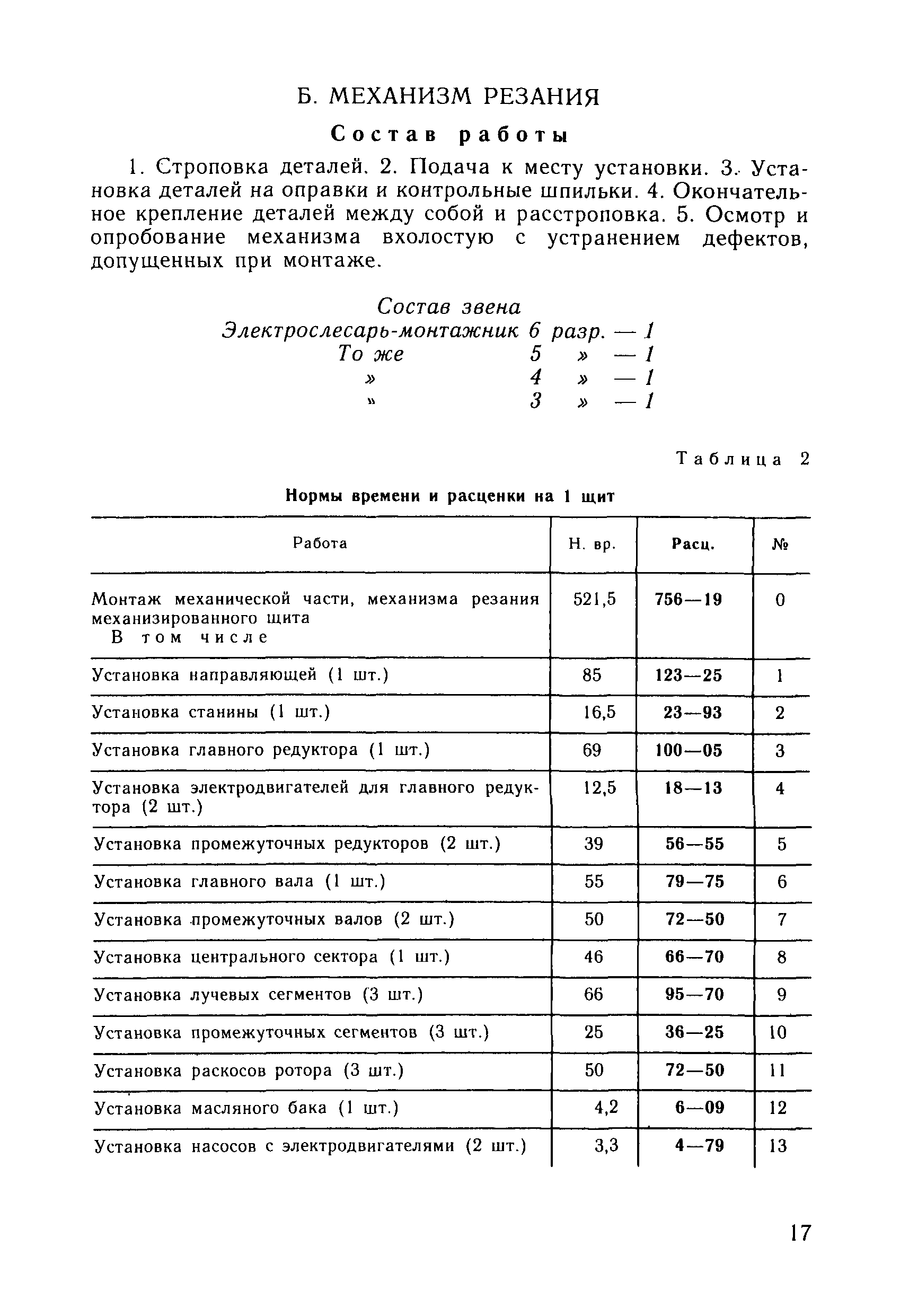 ВНиР В3-3