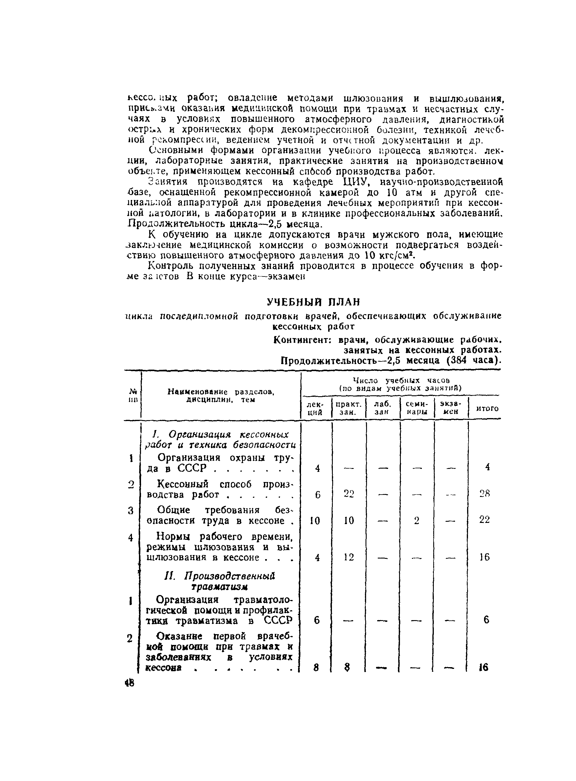 Правила 