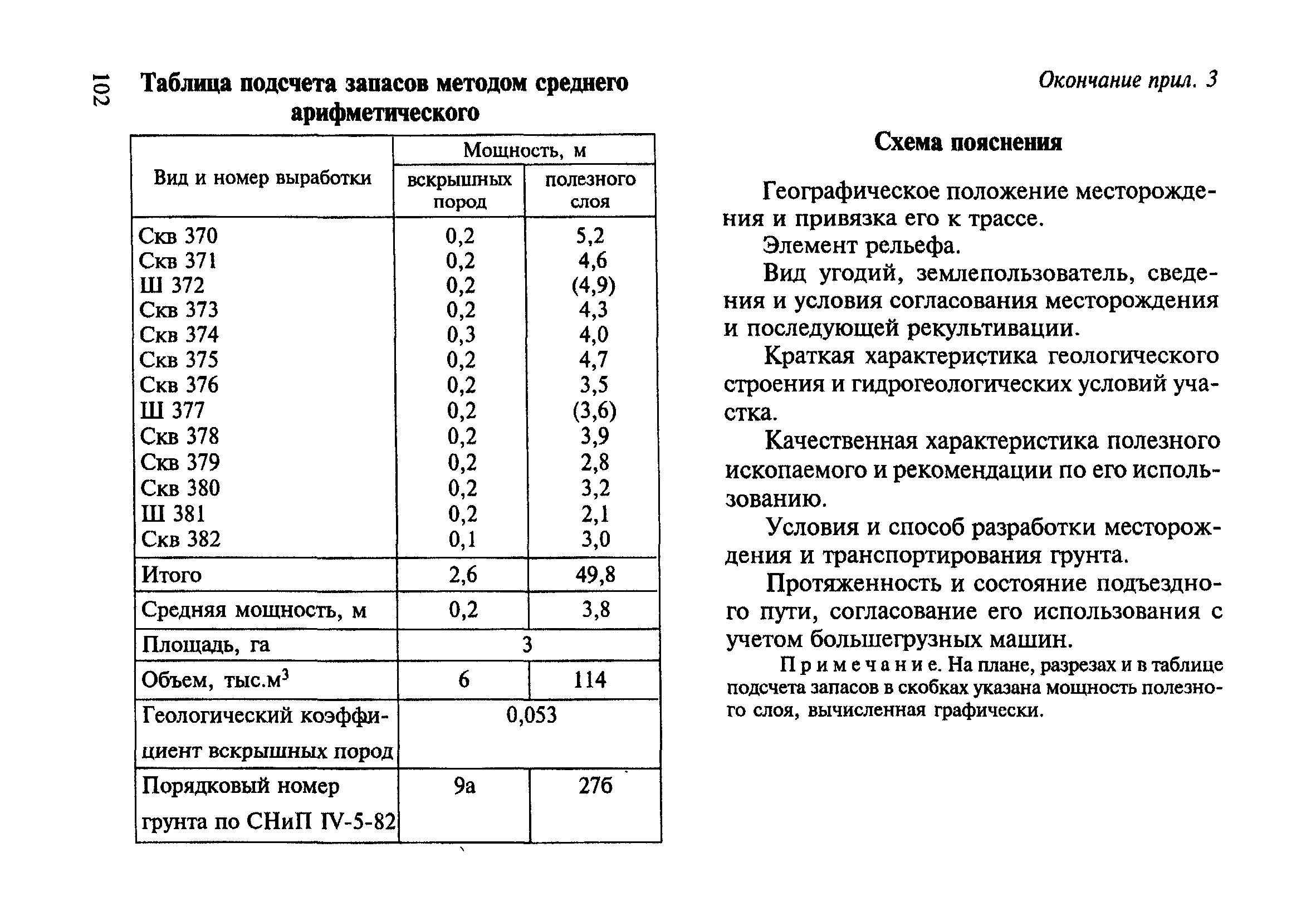 ВСН 182-91