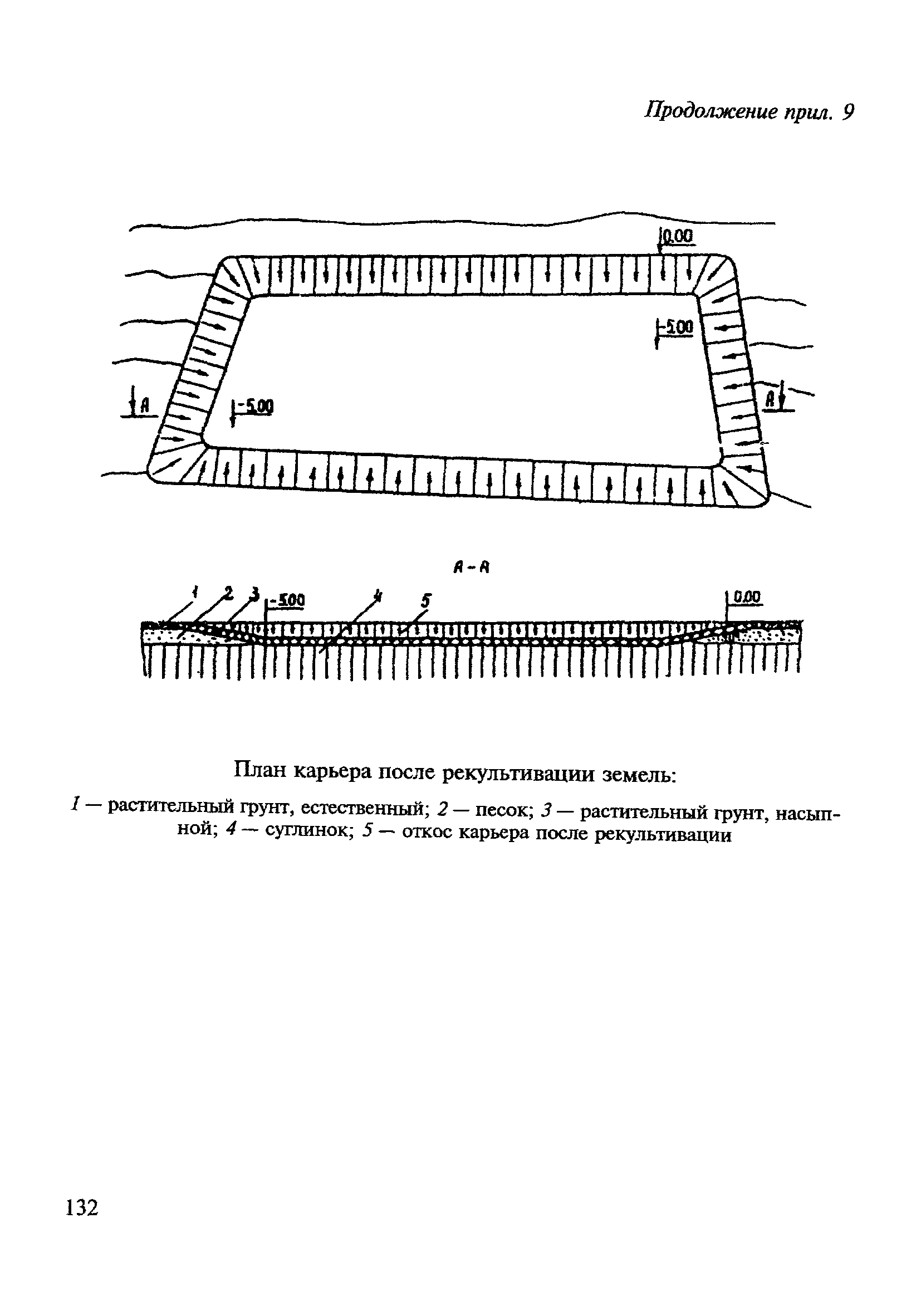 ВСН 182-91