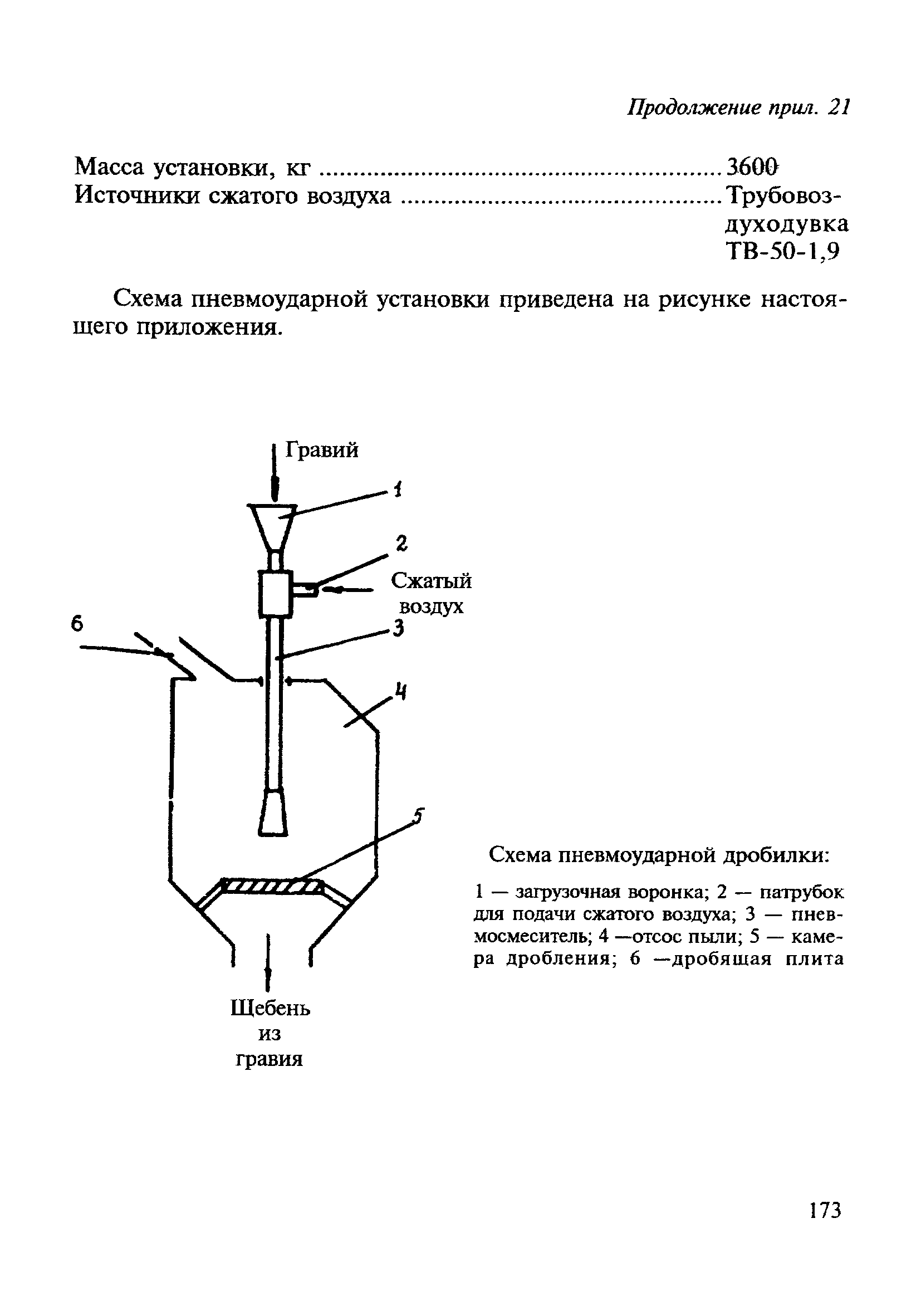 ВСН 182-91