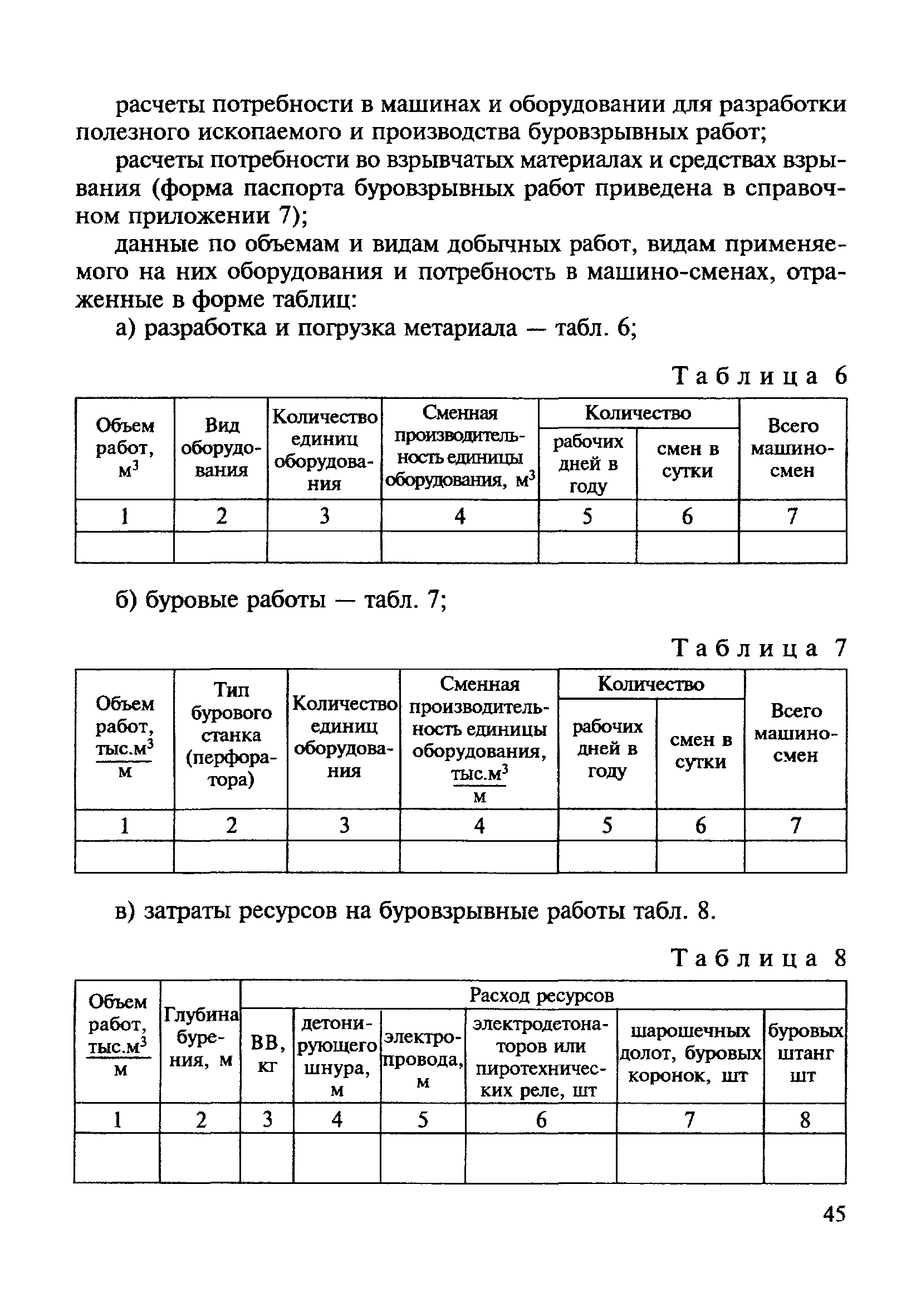 ВСН 182-91