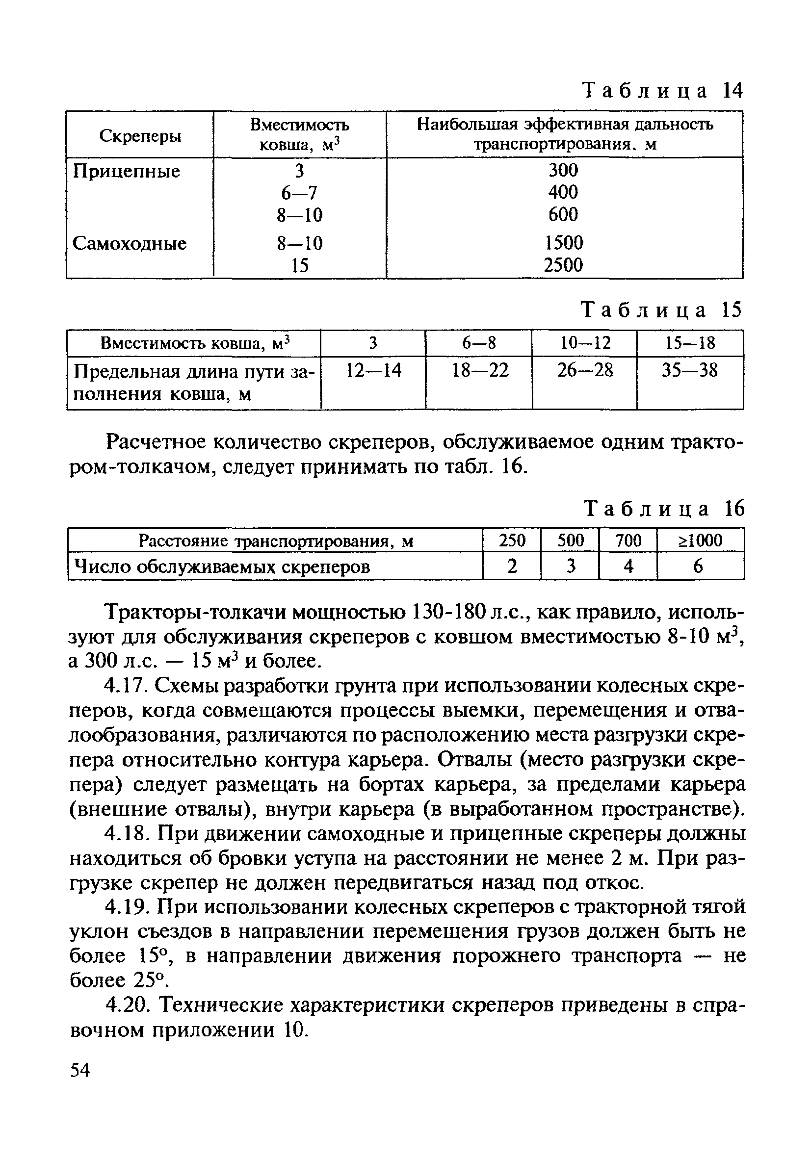 ВСН 182-91