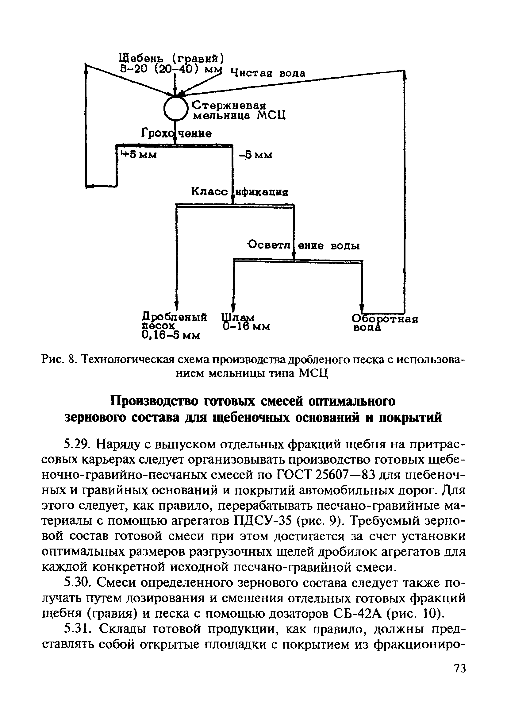 ВСН 182-91