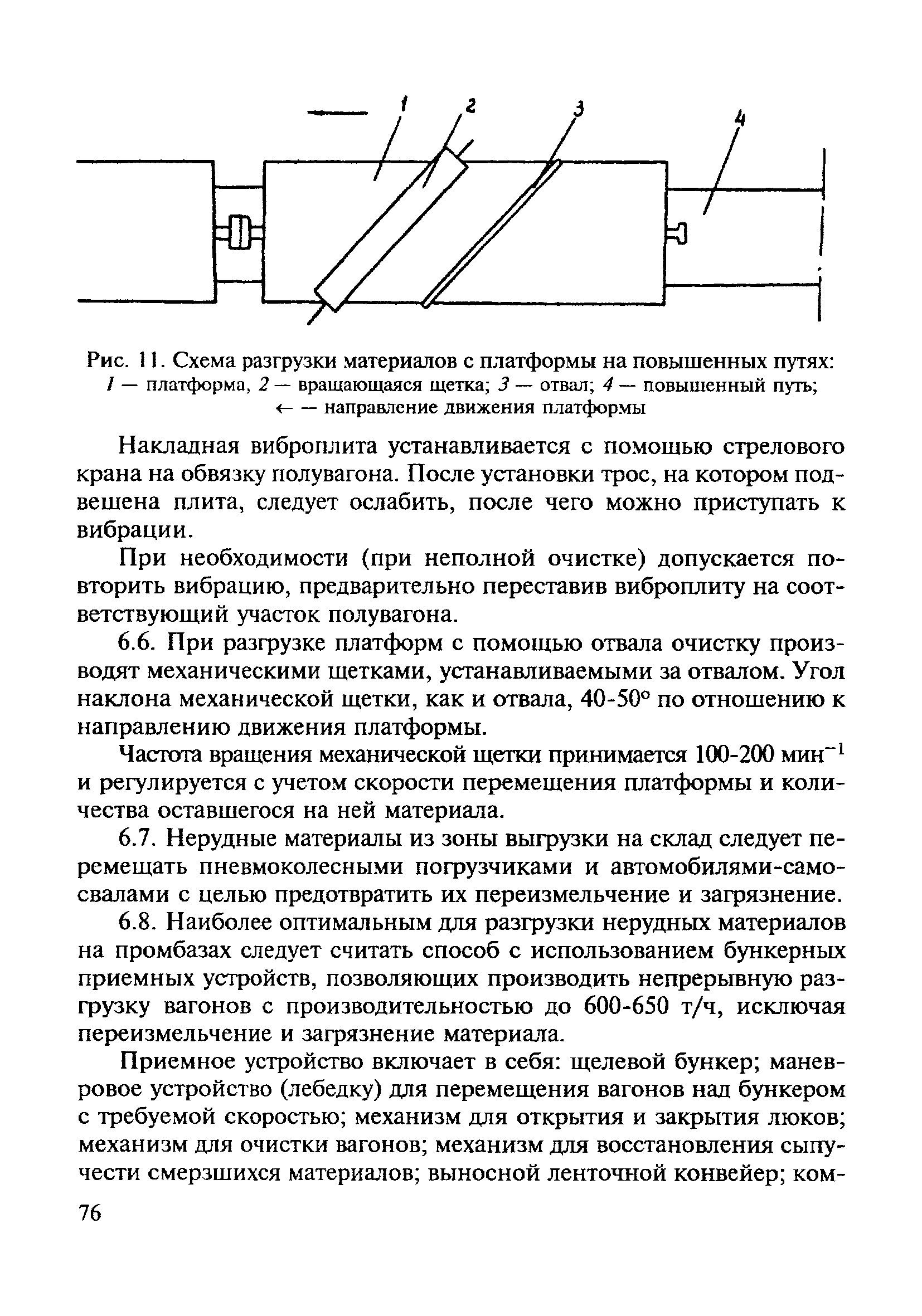 ВСН 182-91