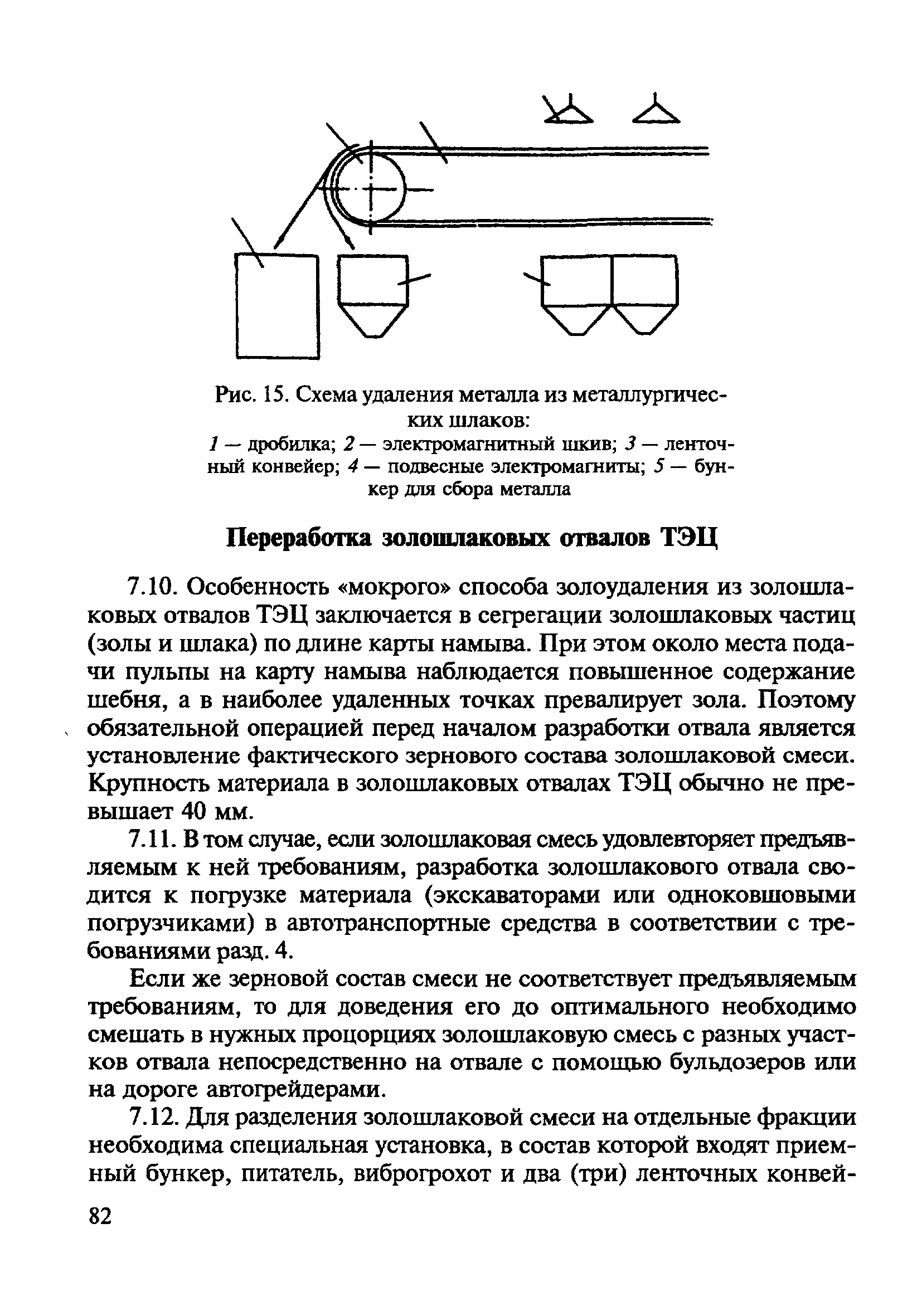 ВСН 182-91