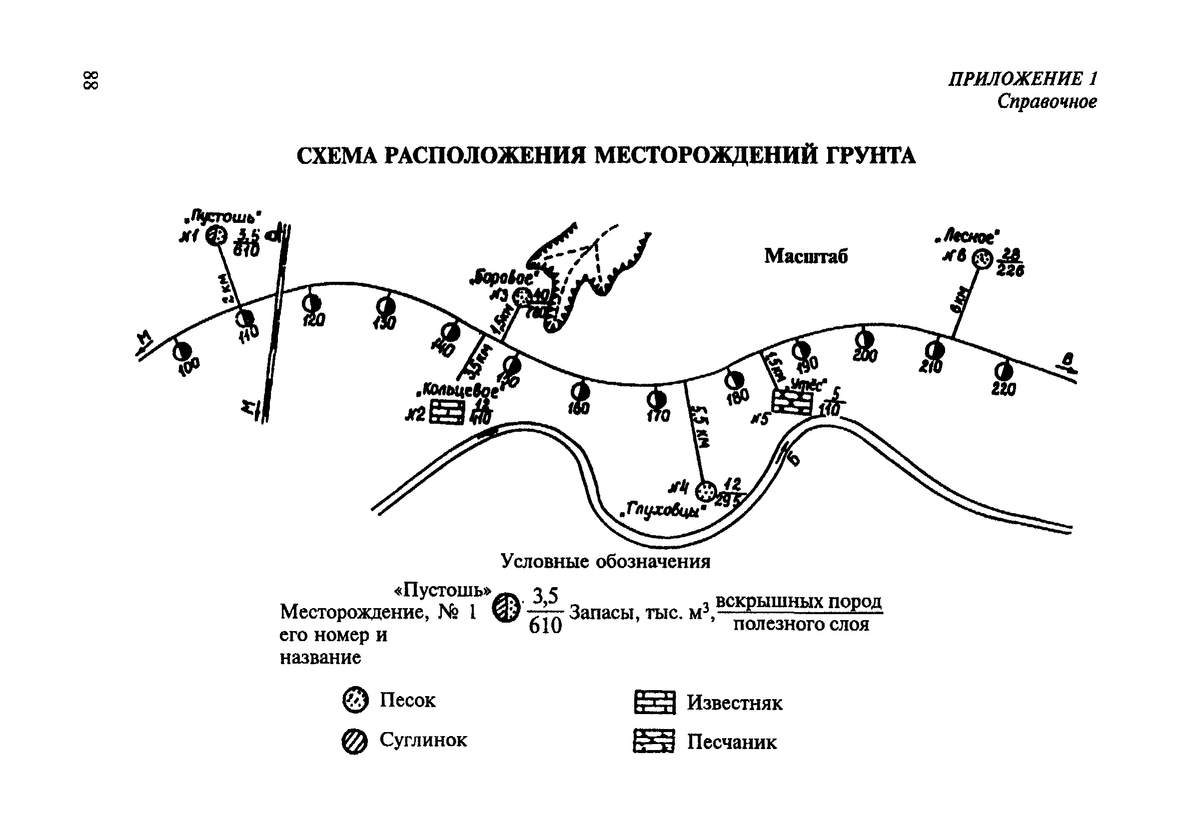 ВСН 182-91