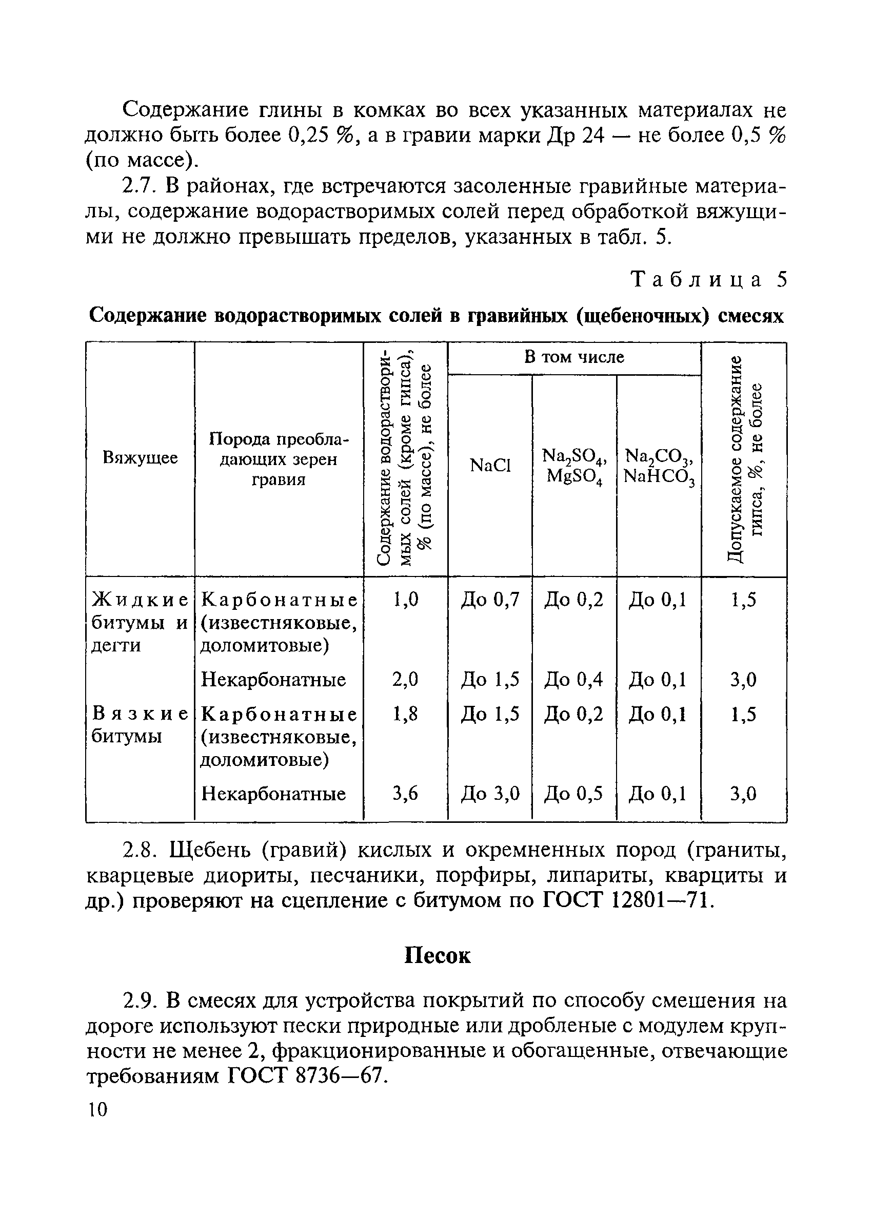 ВСН 123-77