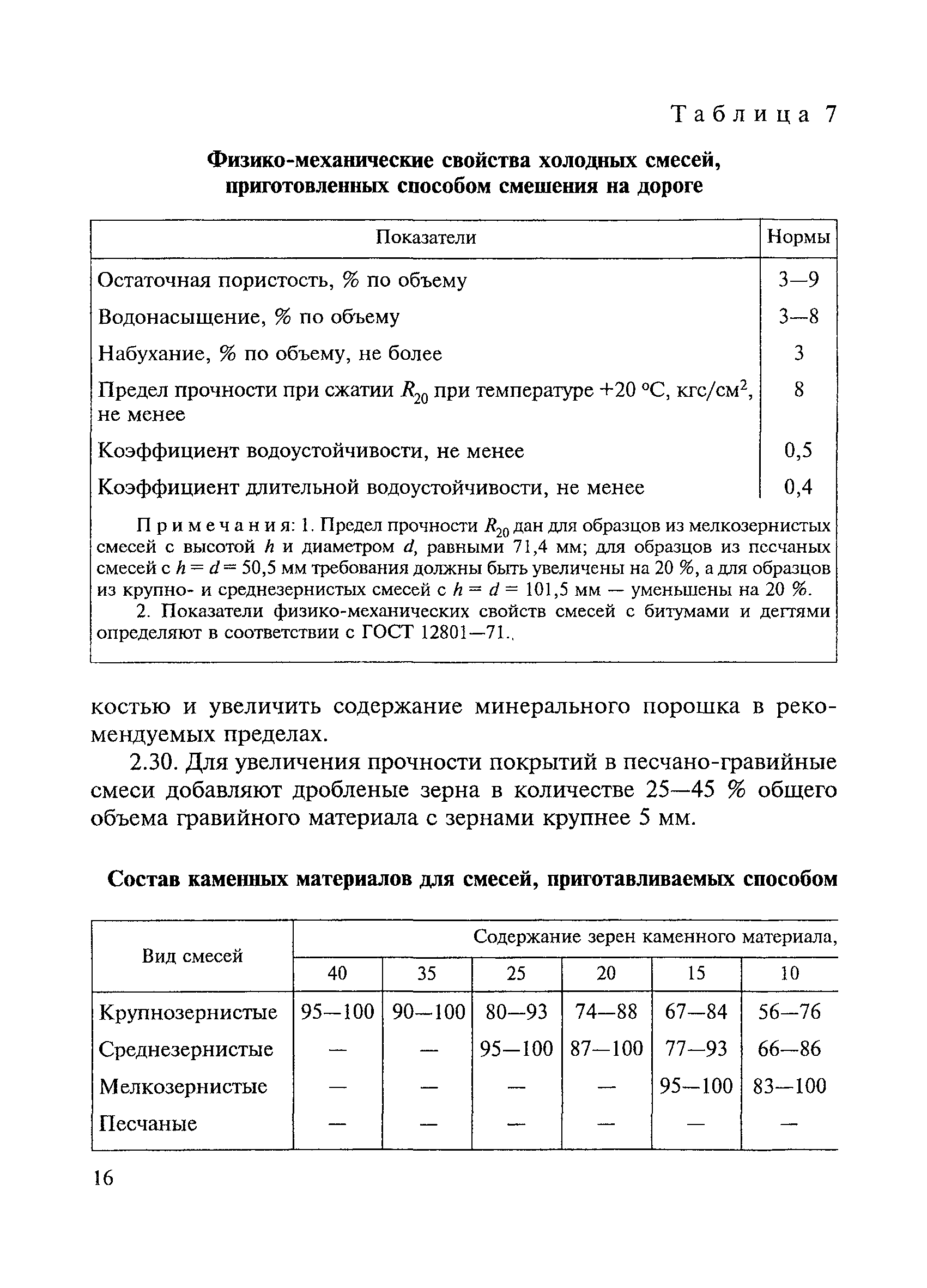 ВСН 123-77