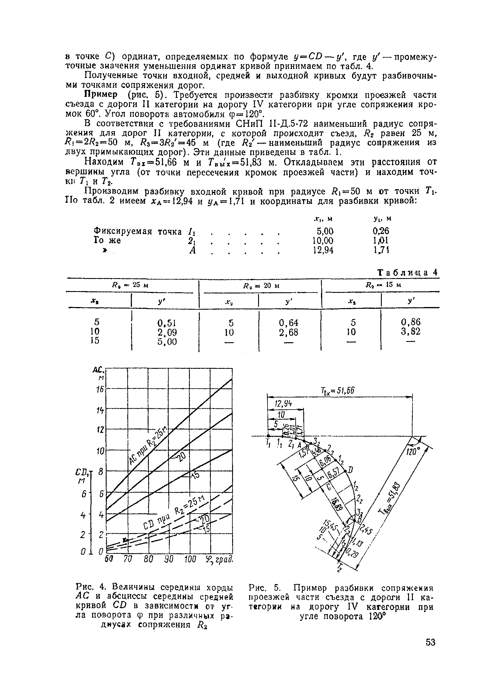 ВСН 103-74