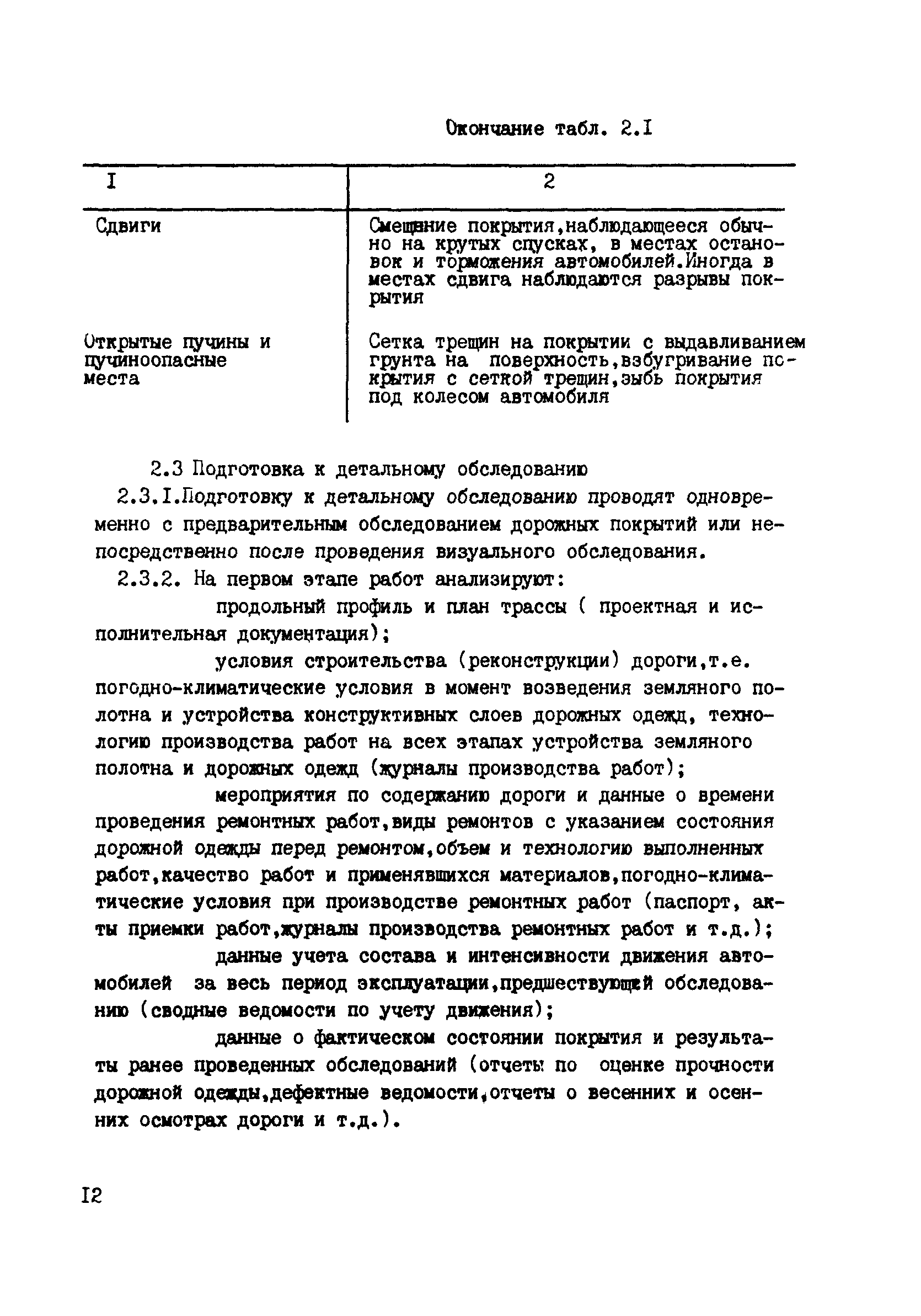 ВСН 52-89