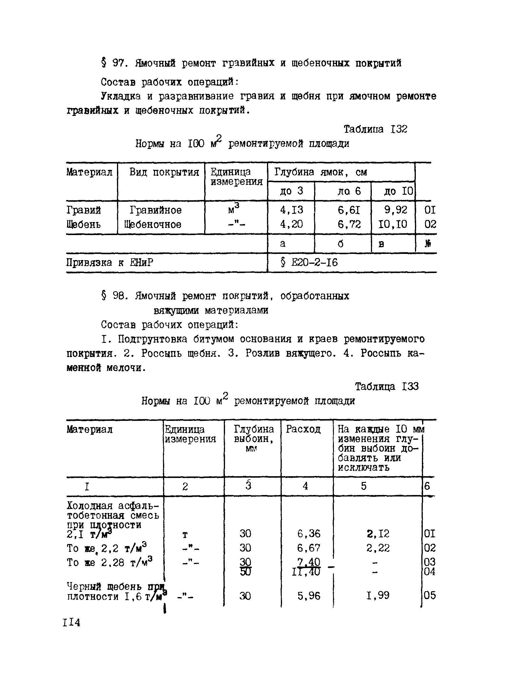 ВСН 42-91