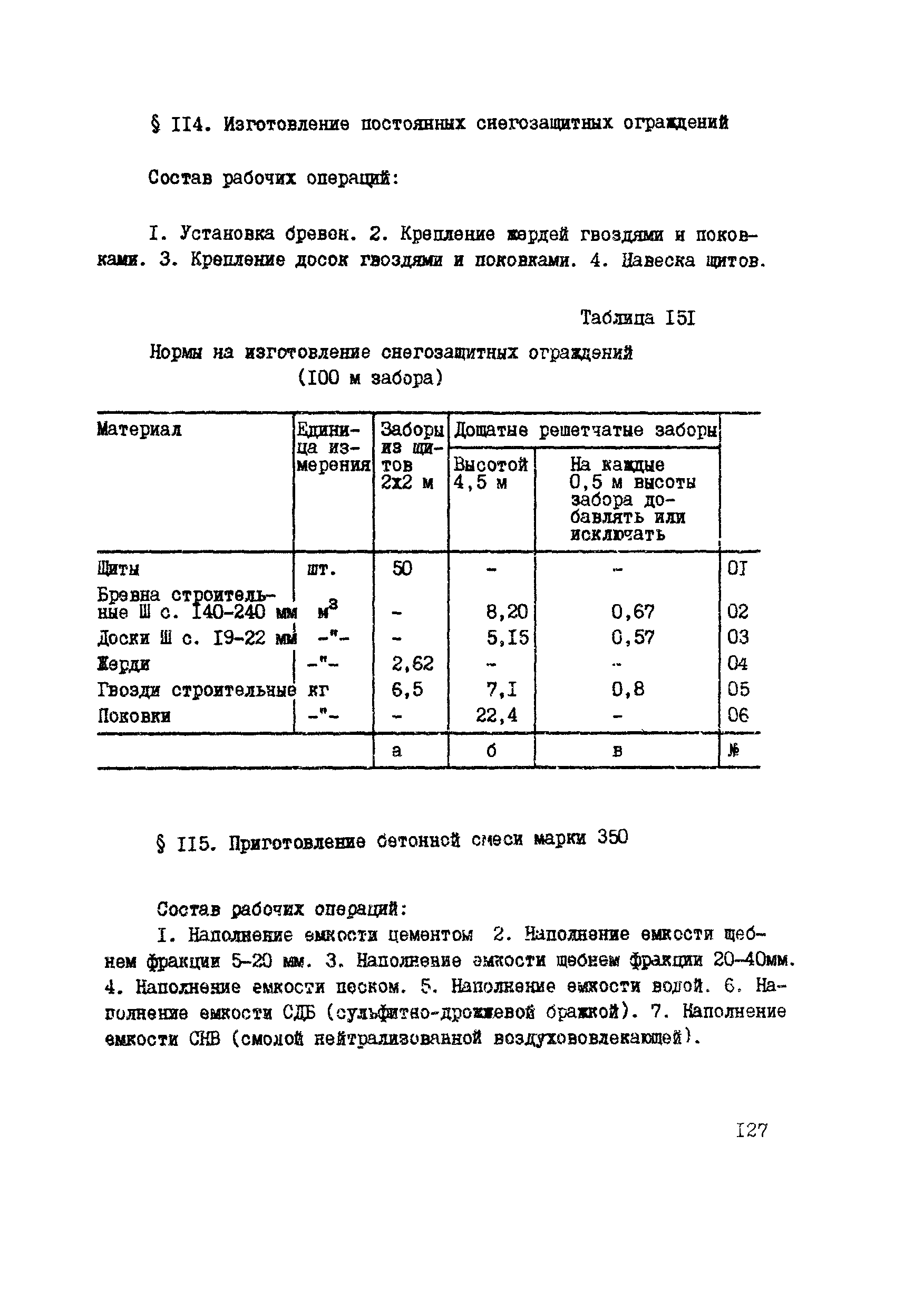 ВСН 42-91